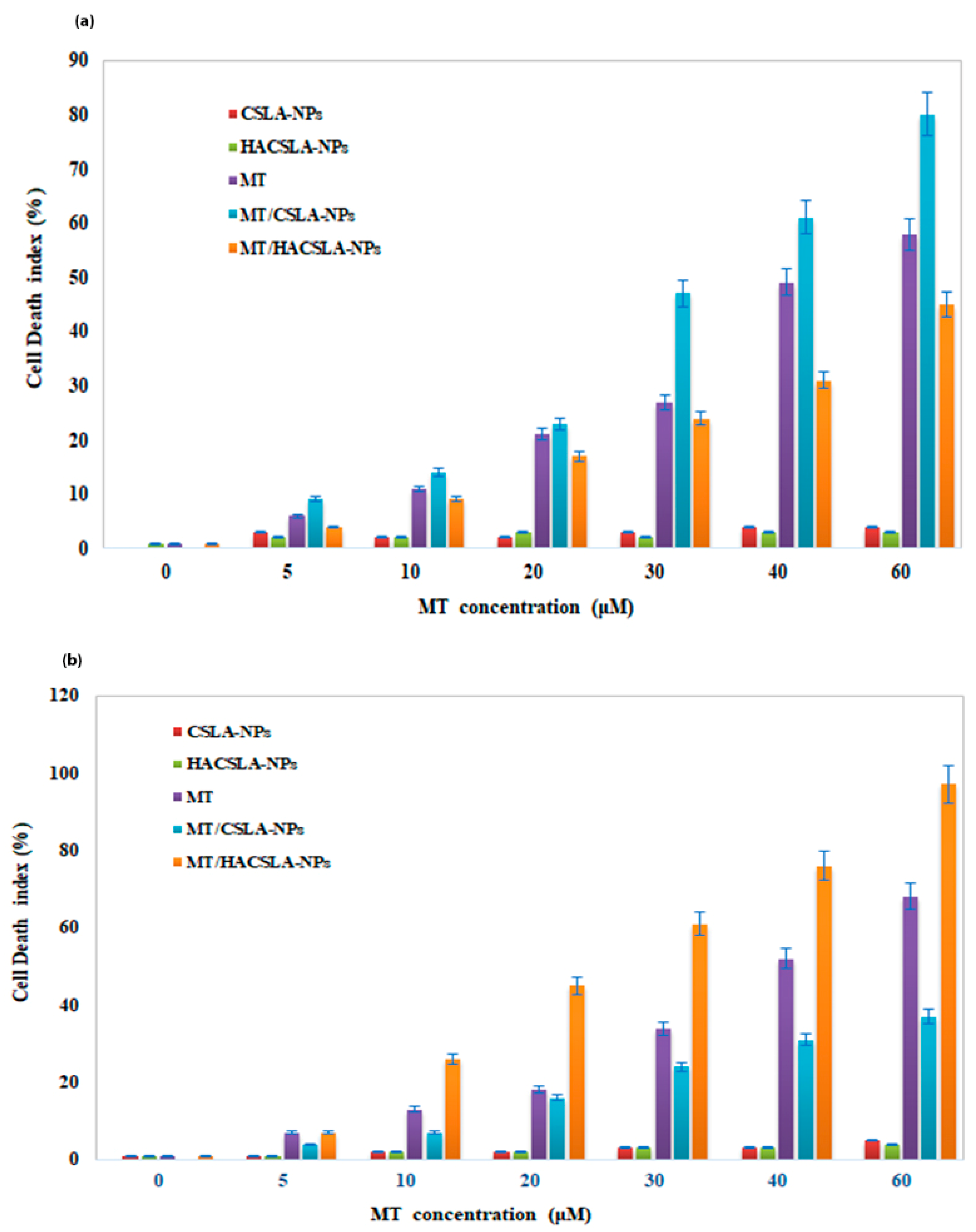 Molecules 25 01181 g008 Molecules 25 01181 g008
