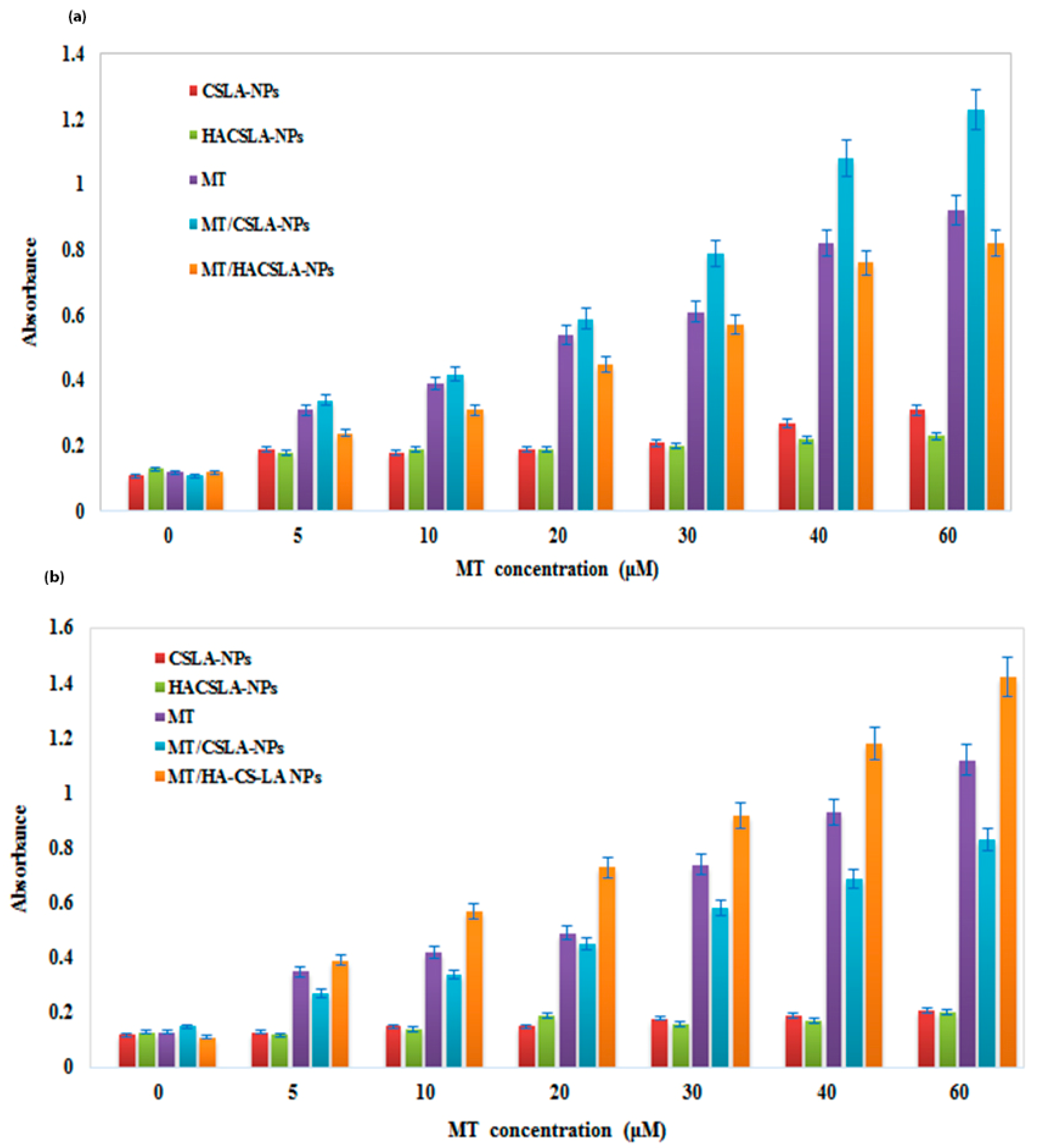 Molecules 25 01181 g009 Molecules 25 01181 g009