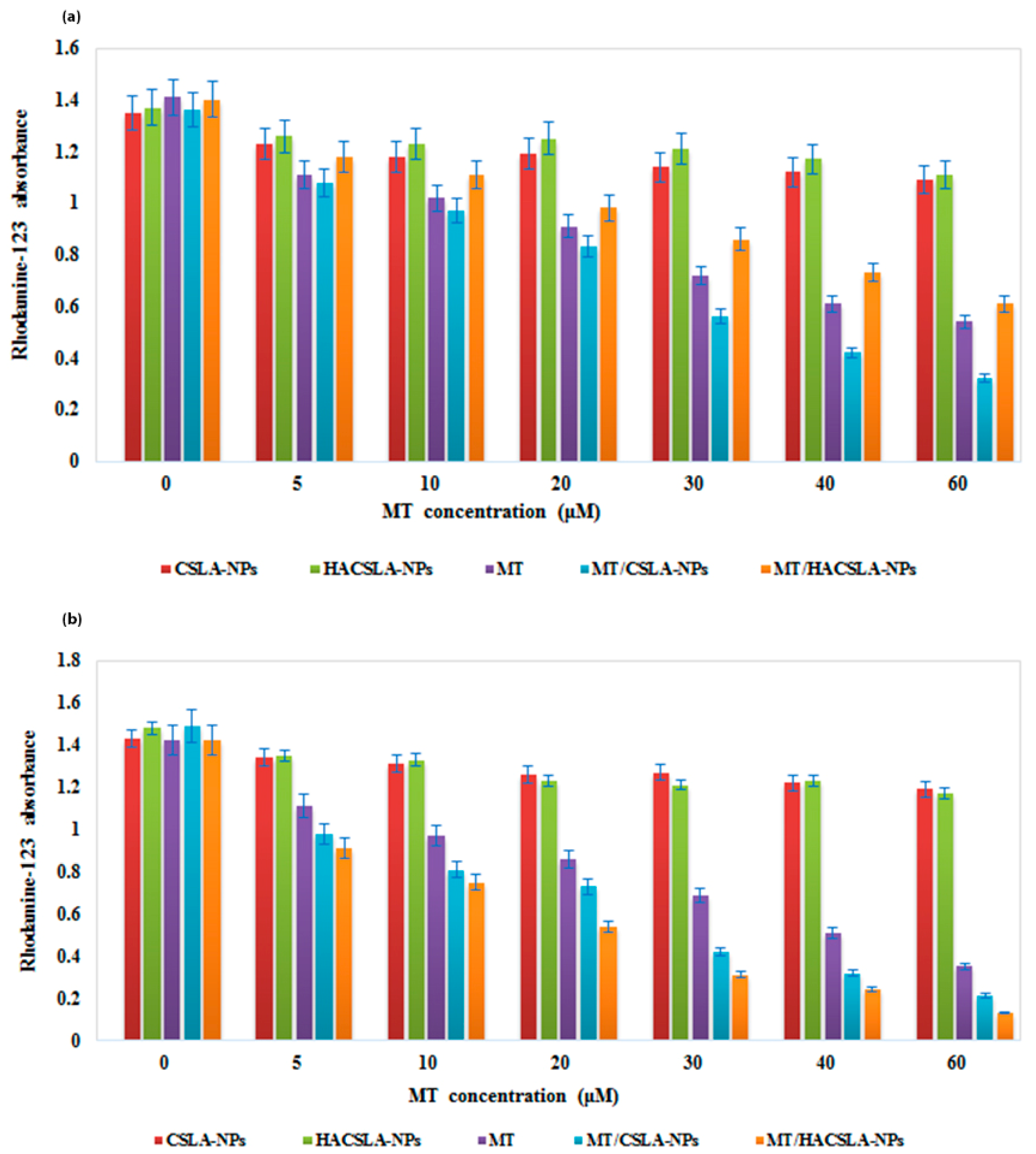 Molecules 25 01181 g010 Molecules 25 01181 g010
