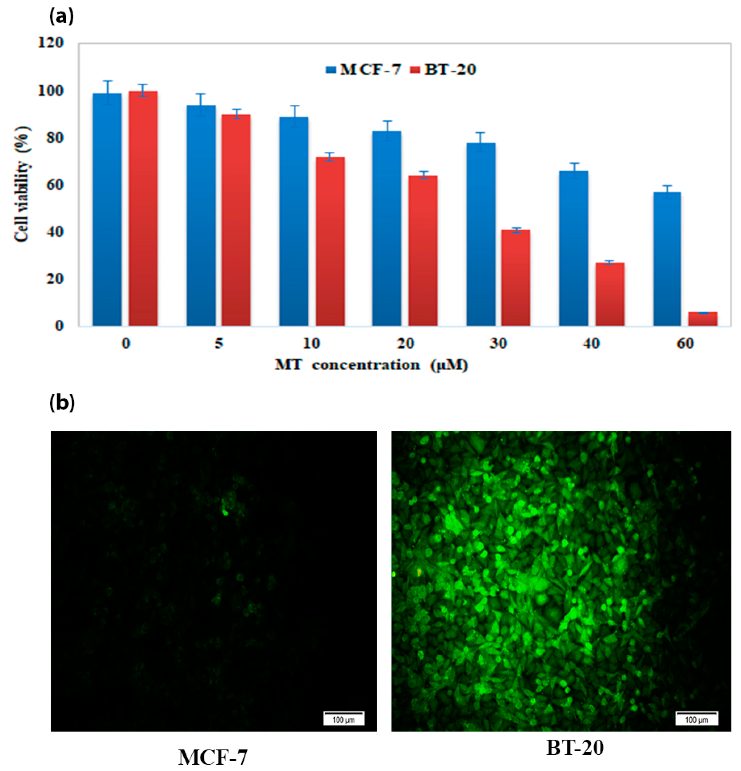 Molecules 25 01181 g011 Molecules 25 01181 g011