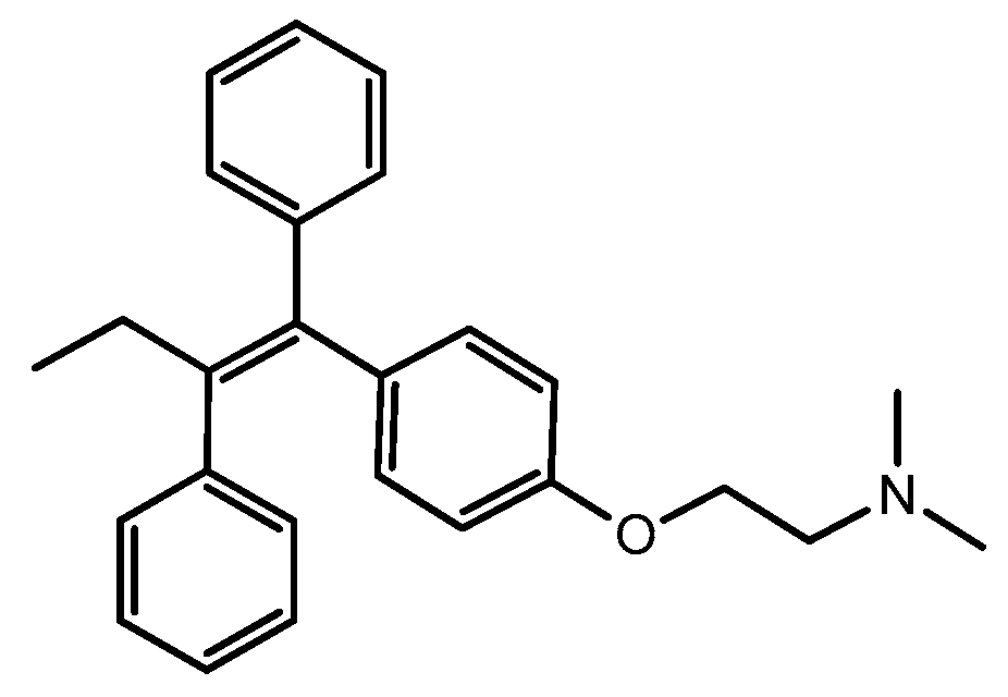 Molecules Free Full Text Novel Tamoxifen Nanoformulations For