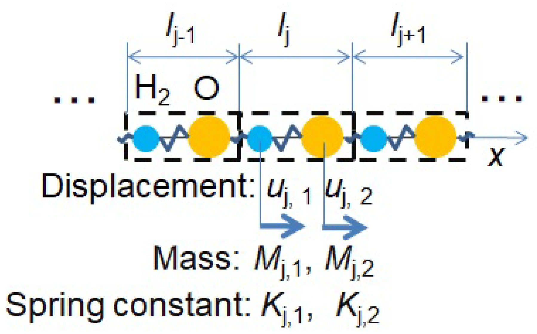 Molecules 25 01185 g001 Molecules 25 01185 g001
