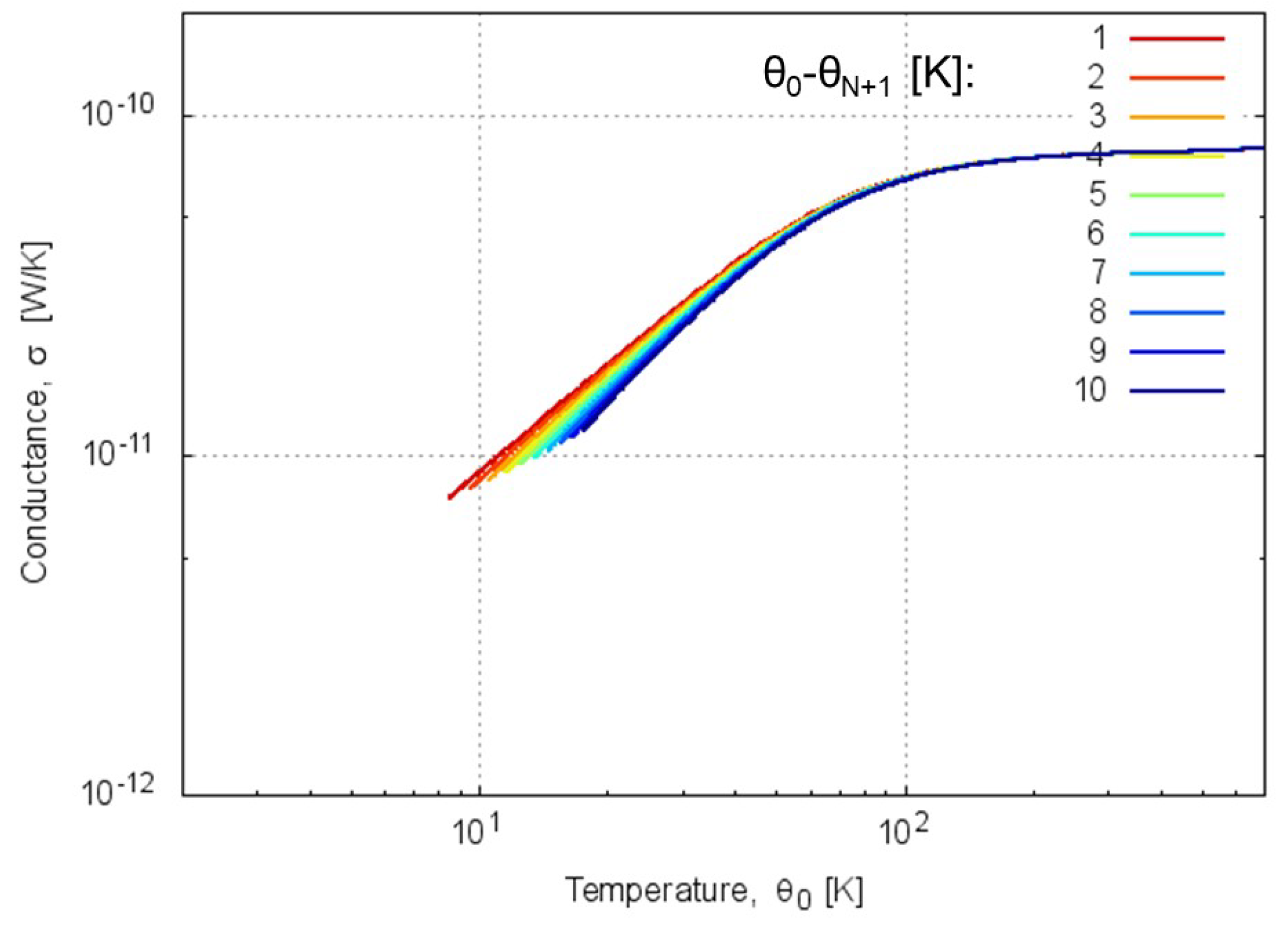 Molecules 25 01185 g007 Molecules 25 01185 g007