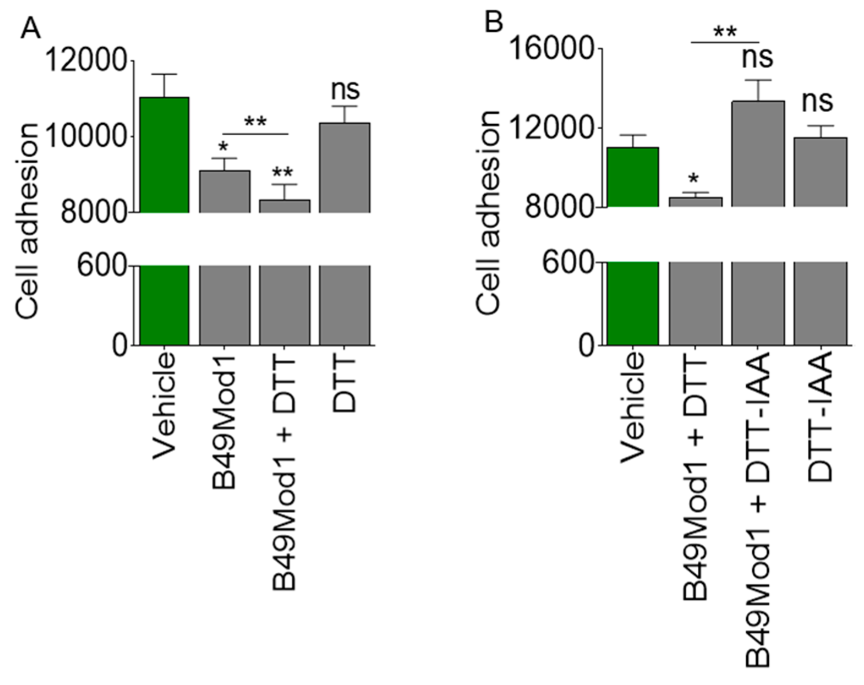 Molecules 25 01188 g002 Molecules 25 01188 g002