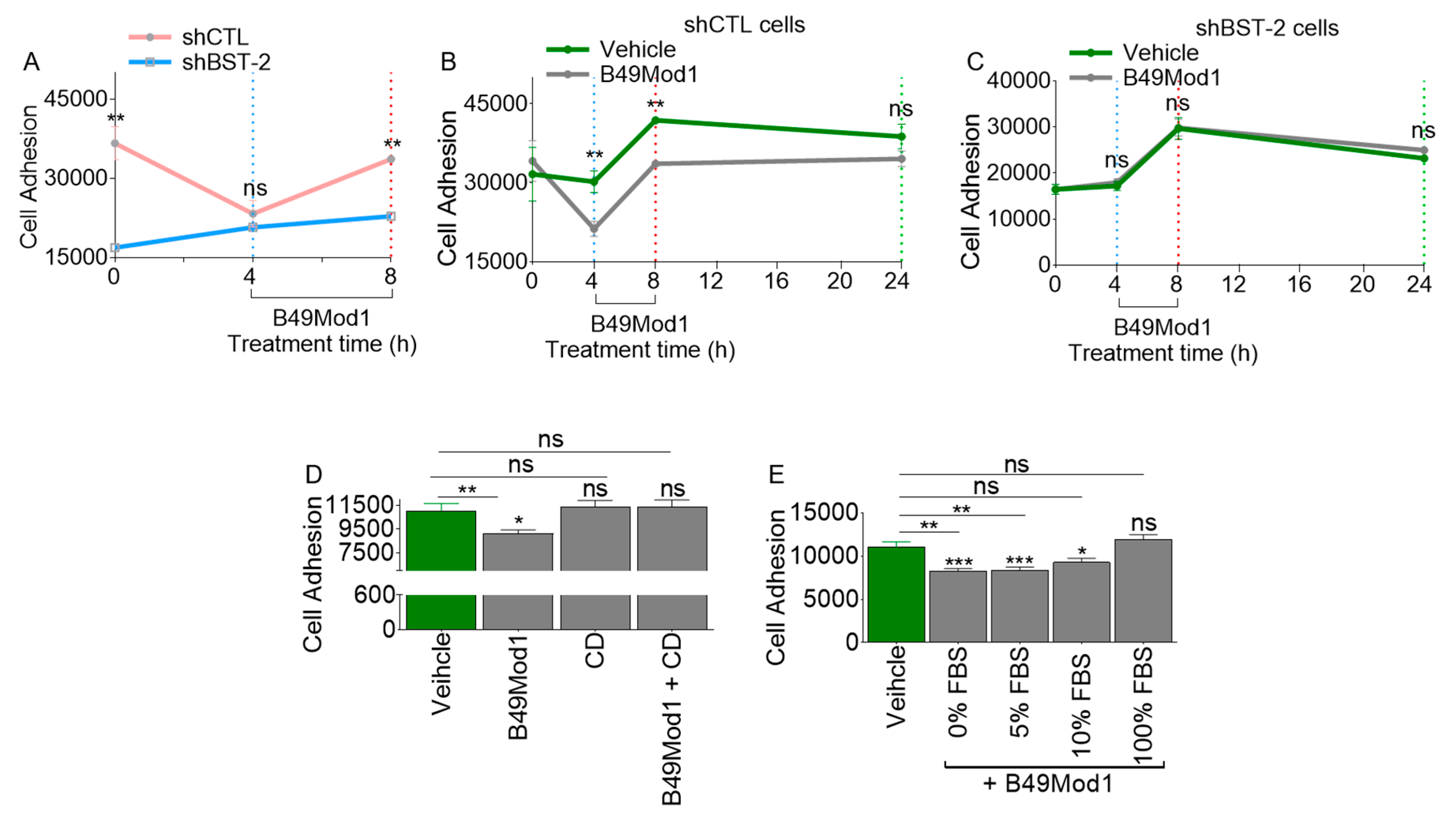 Molecules 25 01188 g003 Molecules 25 01188 g003