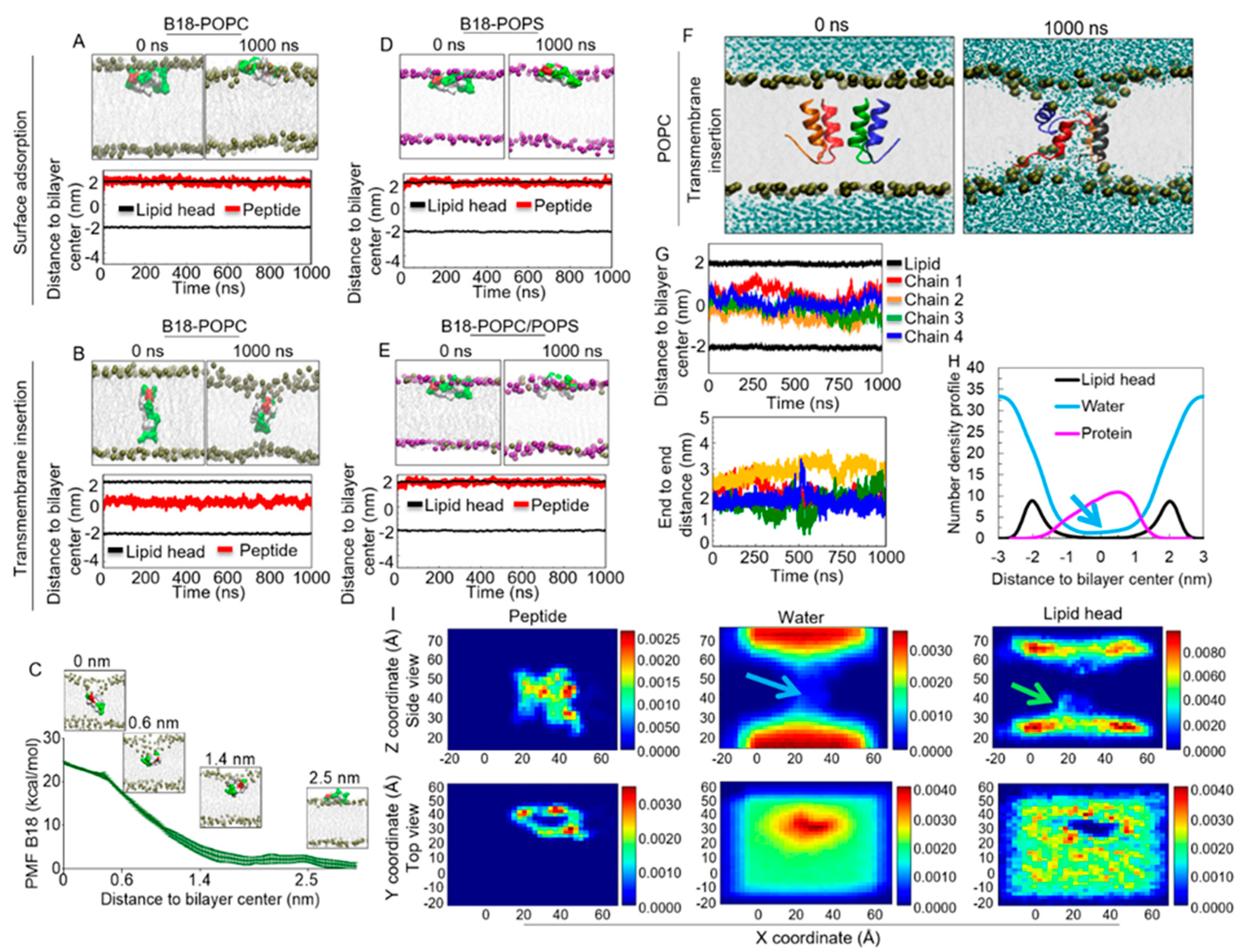 Molecules 25 01188 g008 Molecules 25 01188 g008