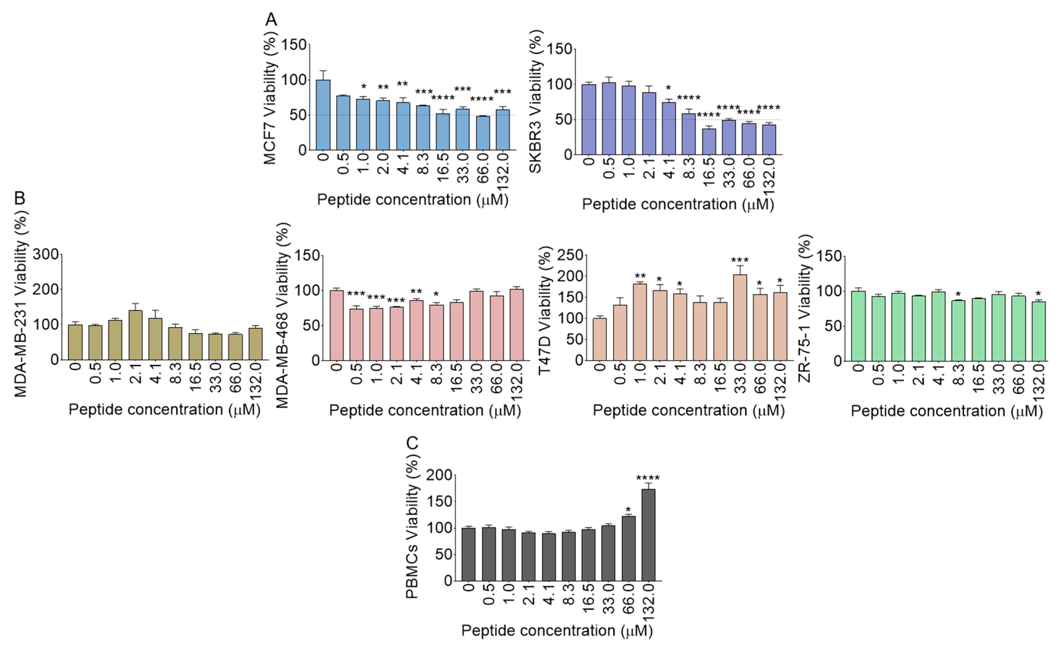 Molecules 25 01188 g009 Molecules 25 01188 g009