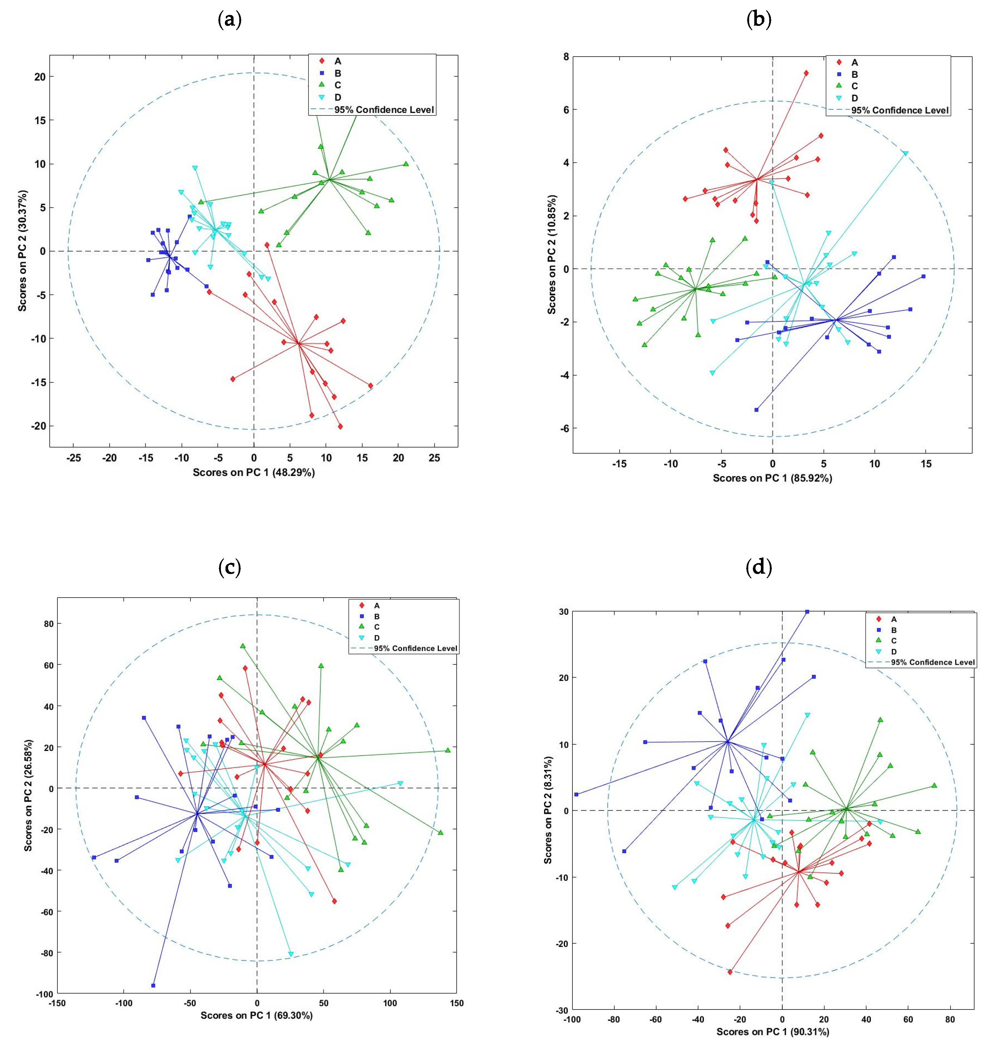 Molecules 25 01191 g003 Molecules 25 01191 g003