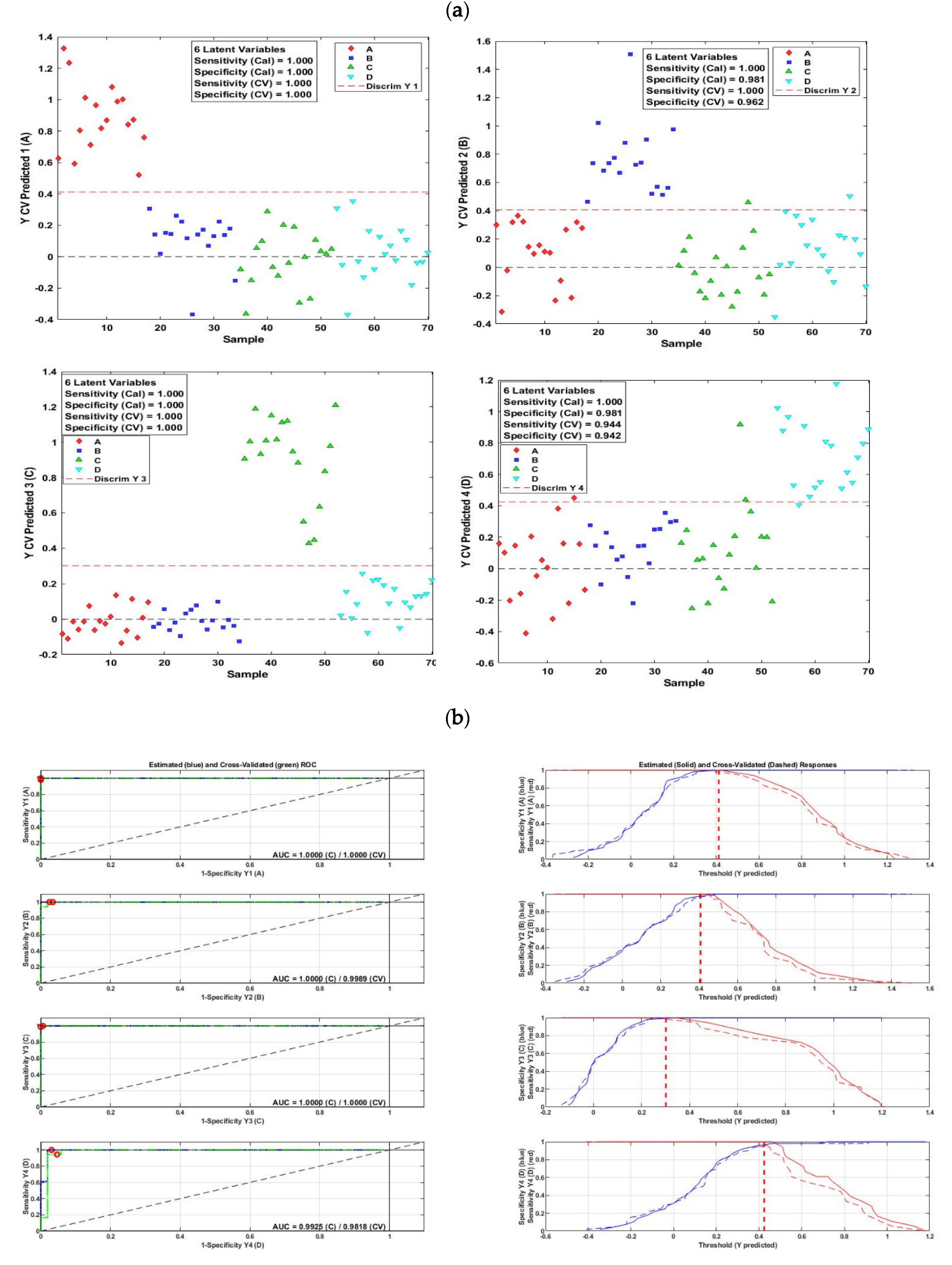 Molecules 25 01191 g004 Molecules 25 01191 g004