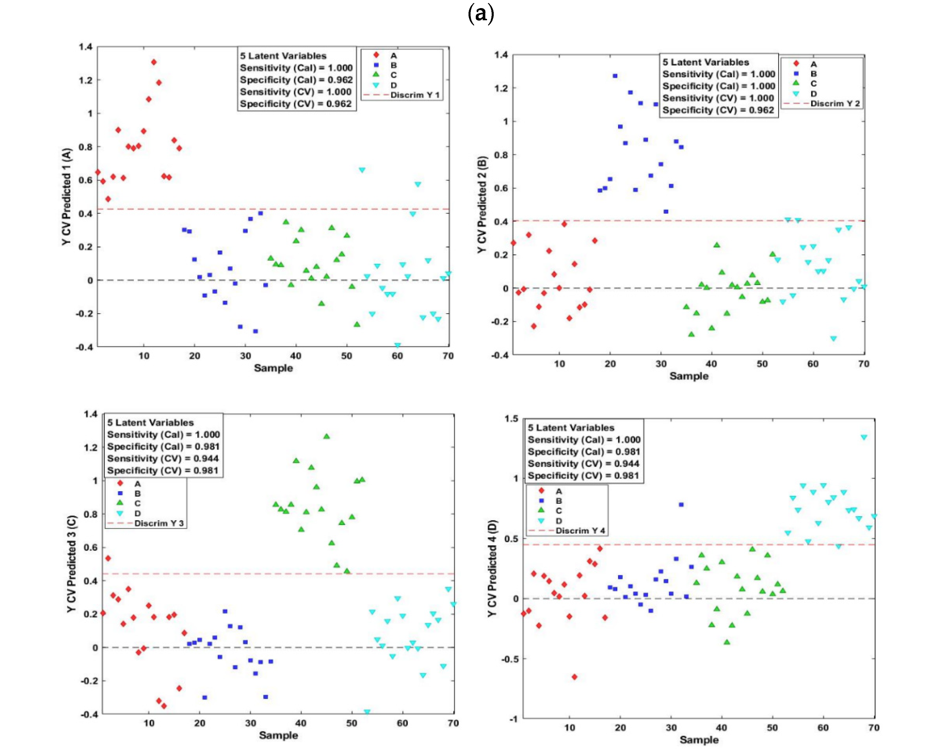 Molecules 25 01191 g005a Molecules 25 01191 g005a
