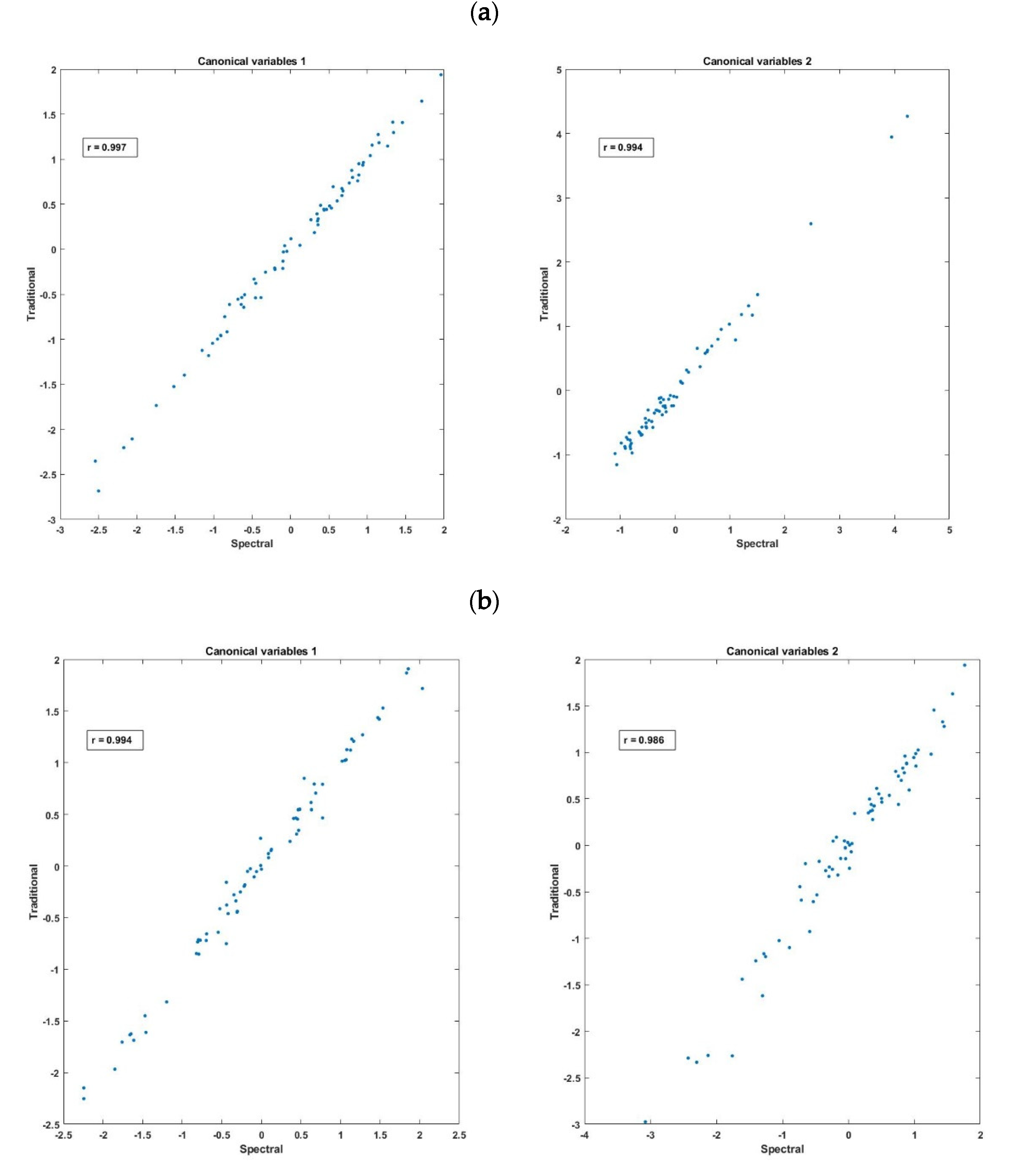 Molecules 25 01191 g006 Molecules 25 01191 g006