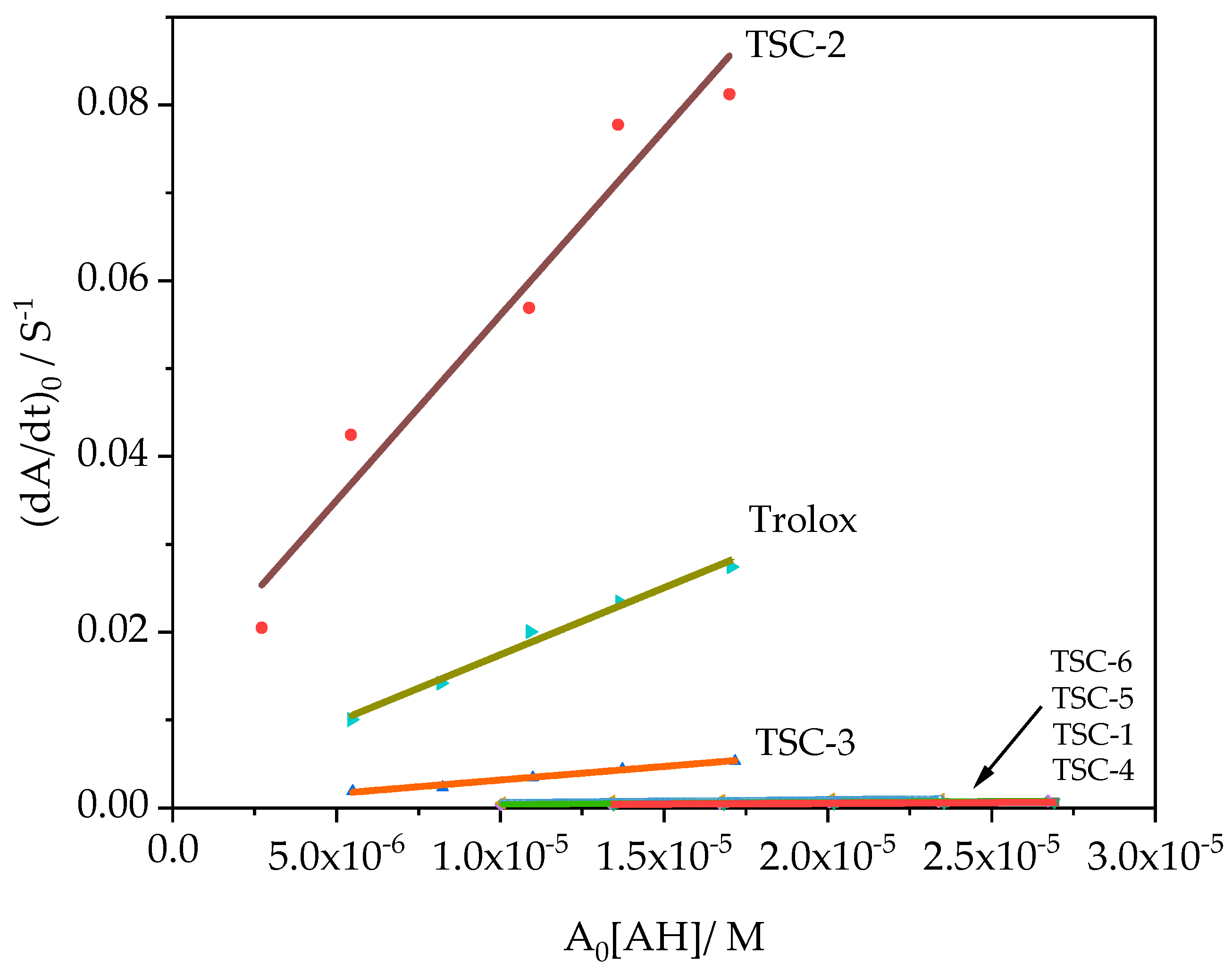 Molecules 25 01192 g004