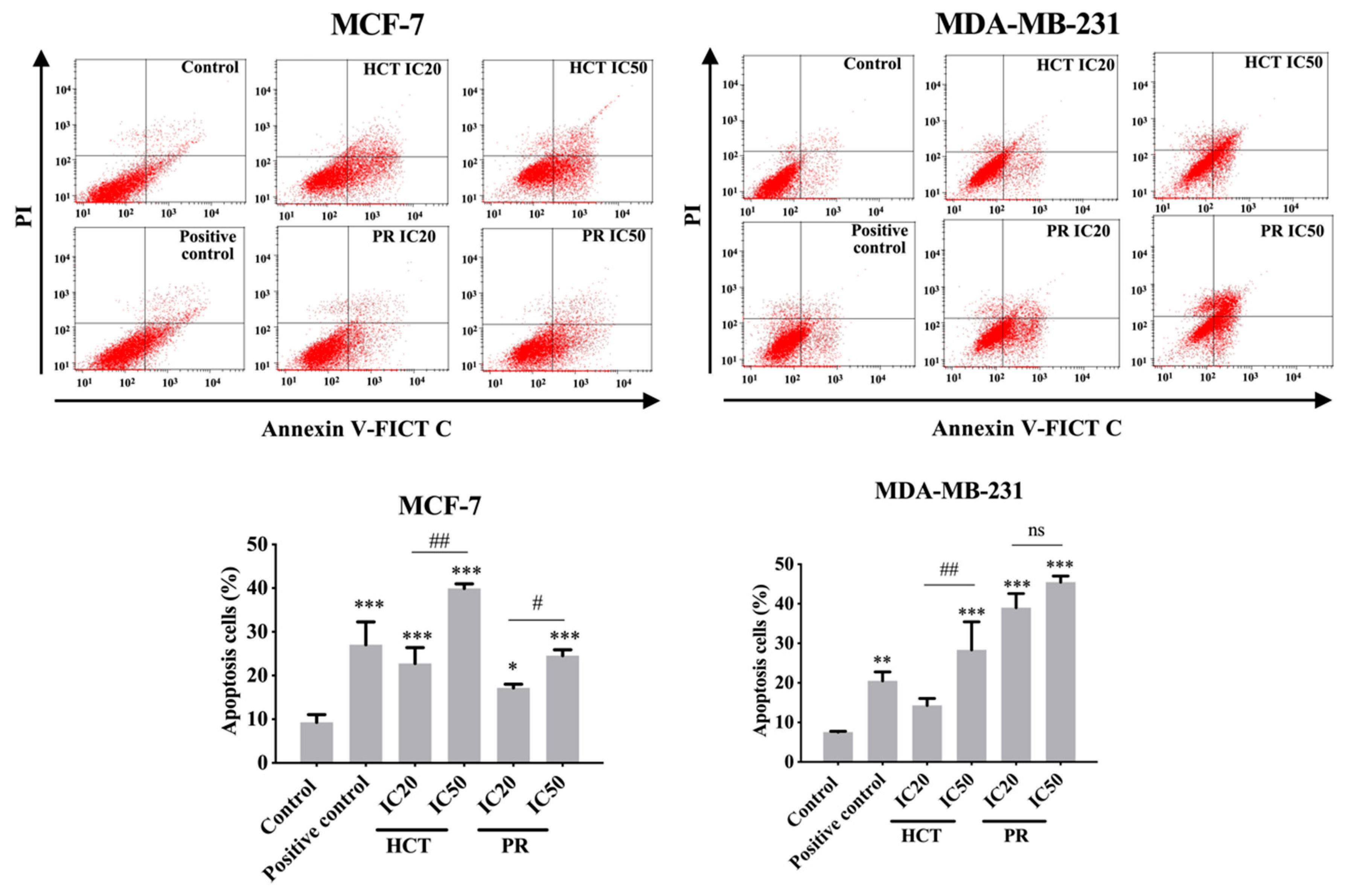 Molecules 25 01196 g008