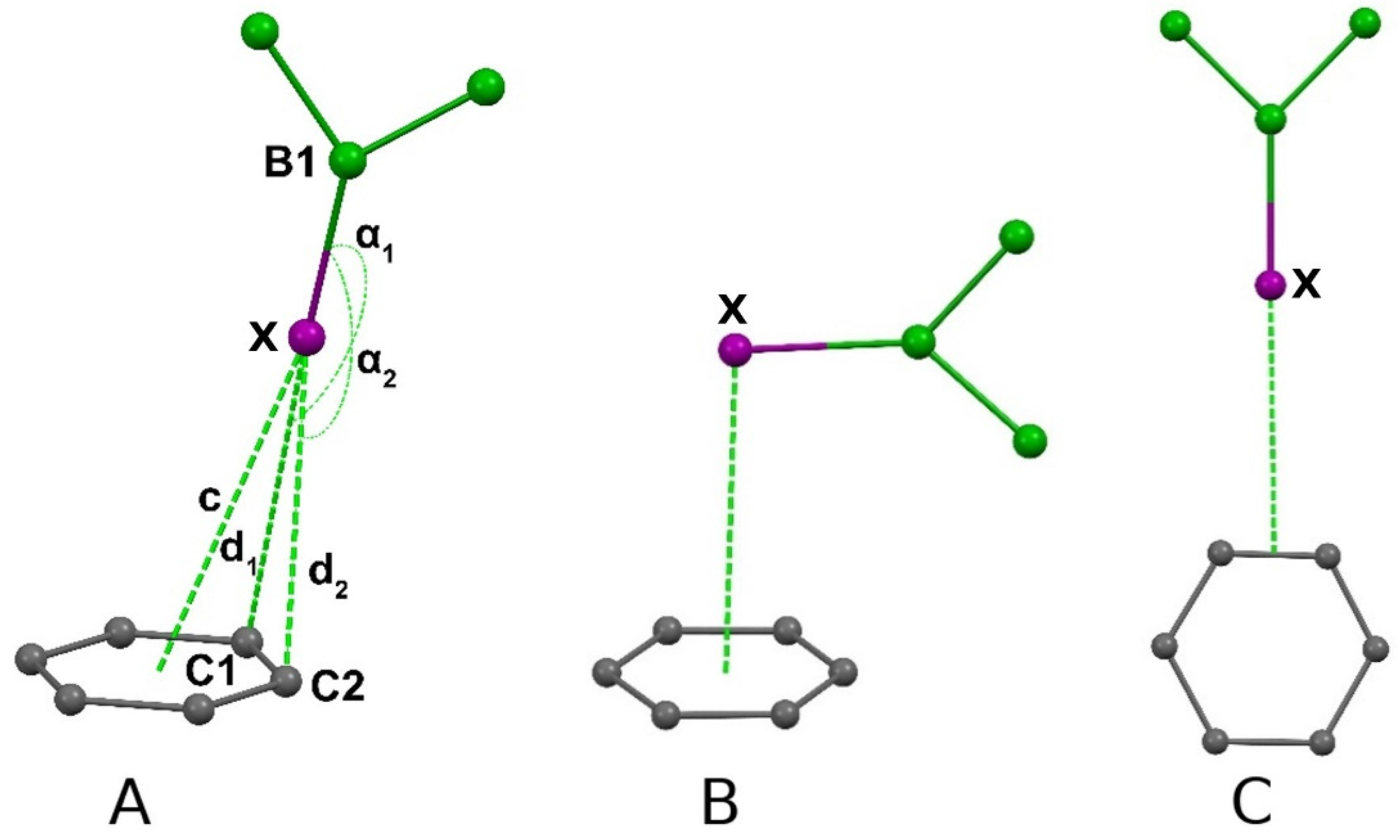 Molecules 25 01200 g005