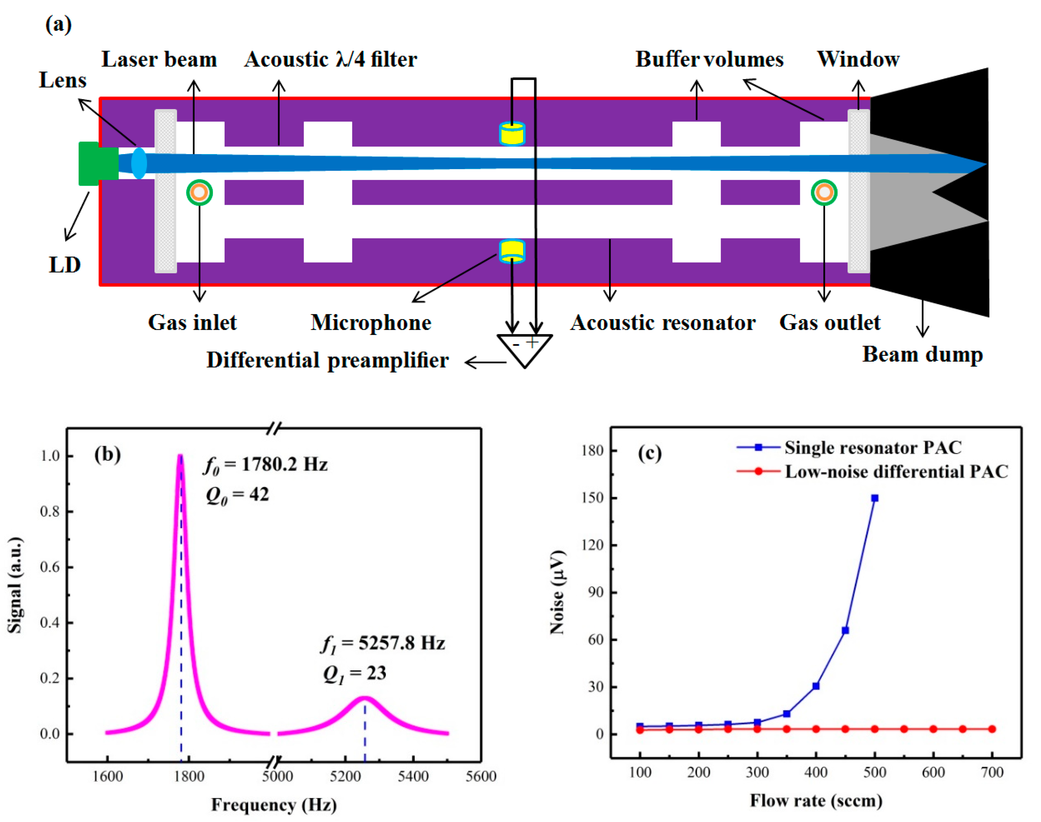 Molecules 25 01201 g003 Molecules 25 01201 g003