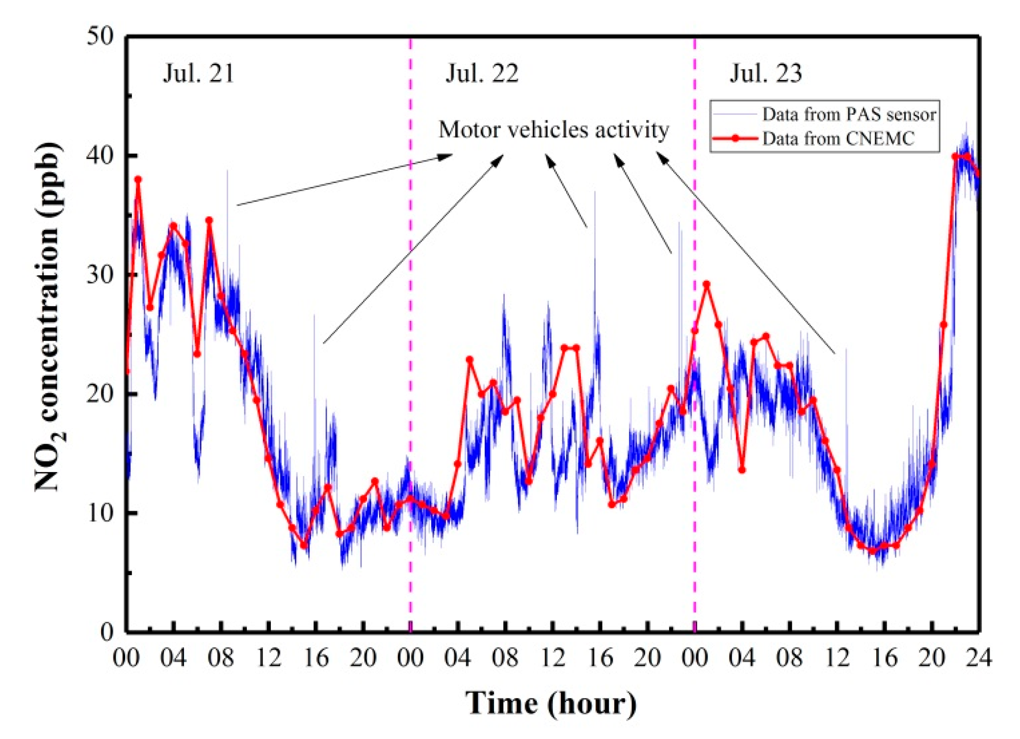 Molecules 25 01201 g008 Molecules 25 01201 g008