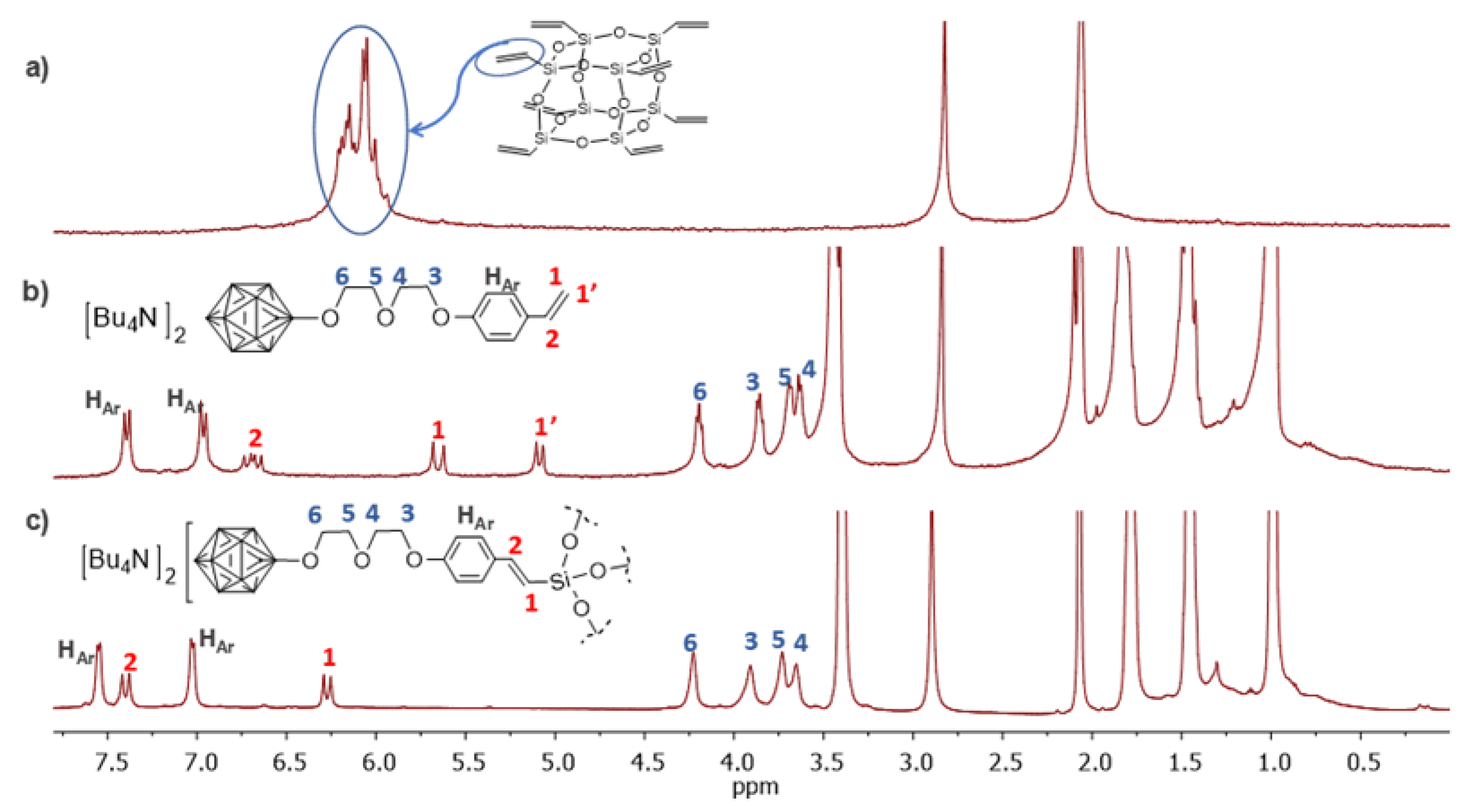 Molecules 25 01210 g001 Molecules 25 01210 g001