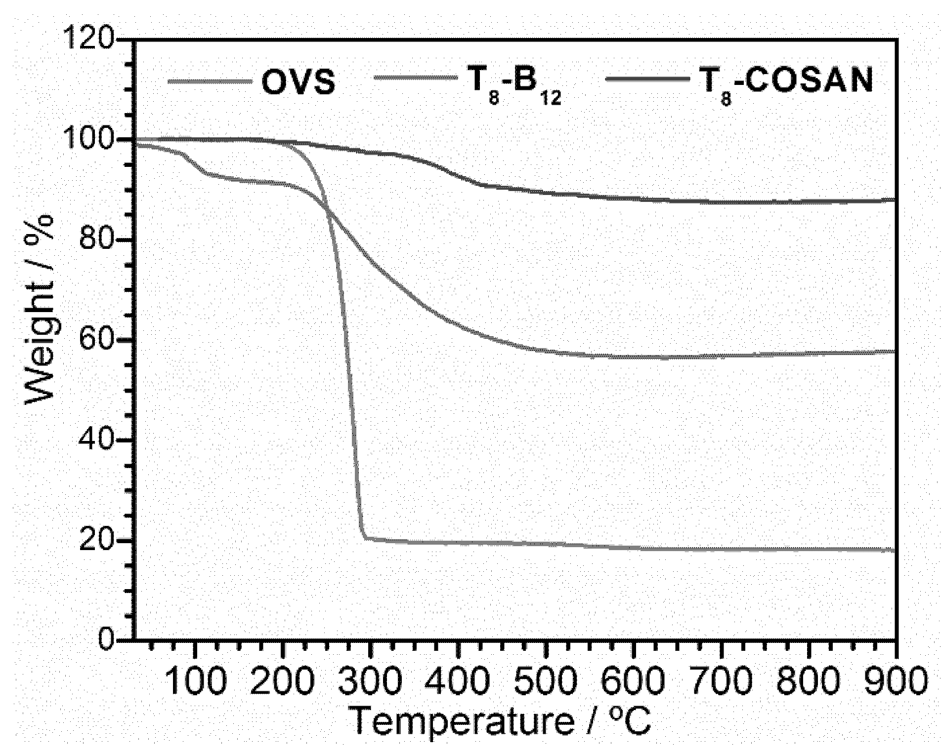 Molecules 25 01210 g003 Molecules 25 01210 g003