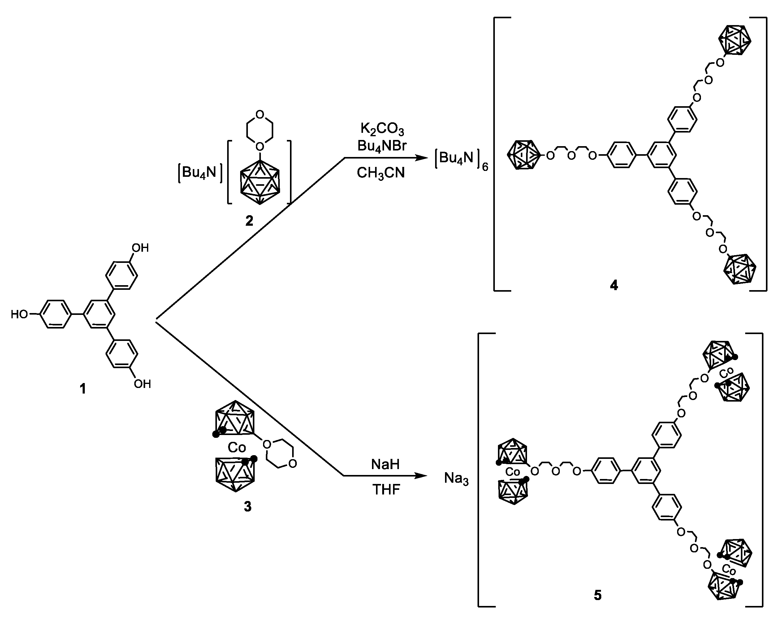 Molecules 25 01210 sch001 Molecules 25 01210 sch001