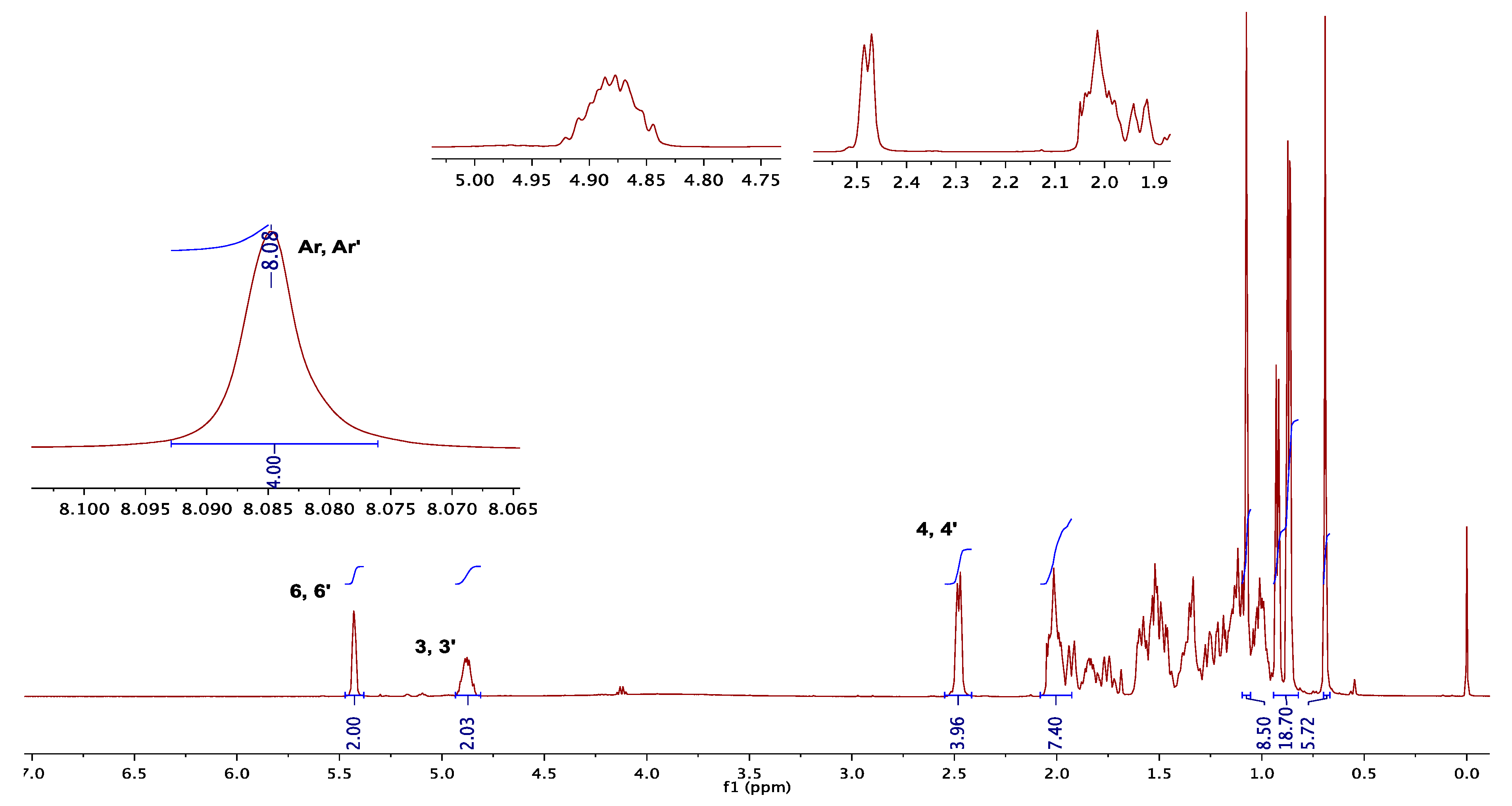 Molecules 25 01213 g002 Molecules 25 01213 g002
