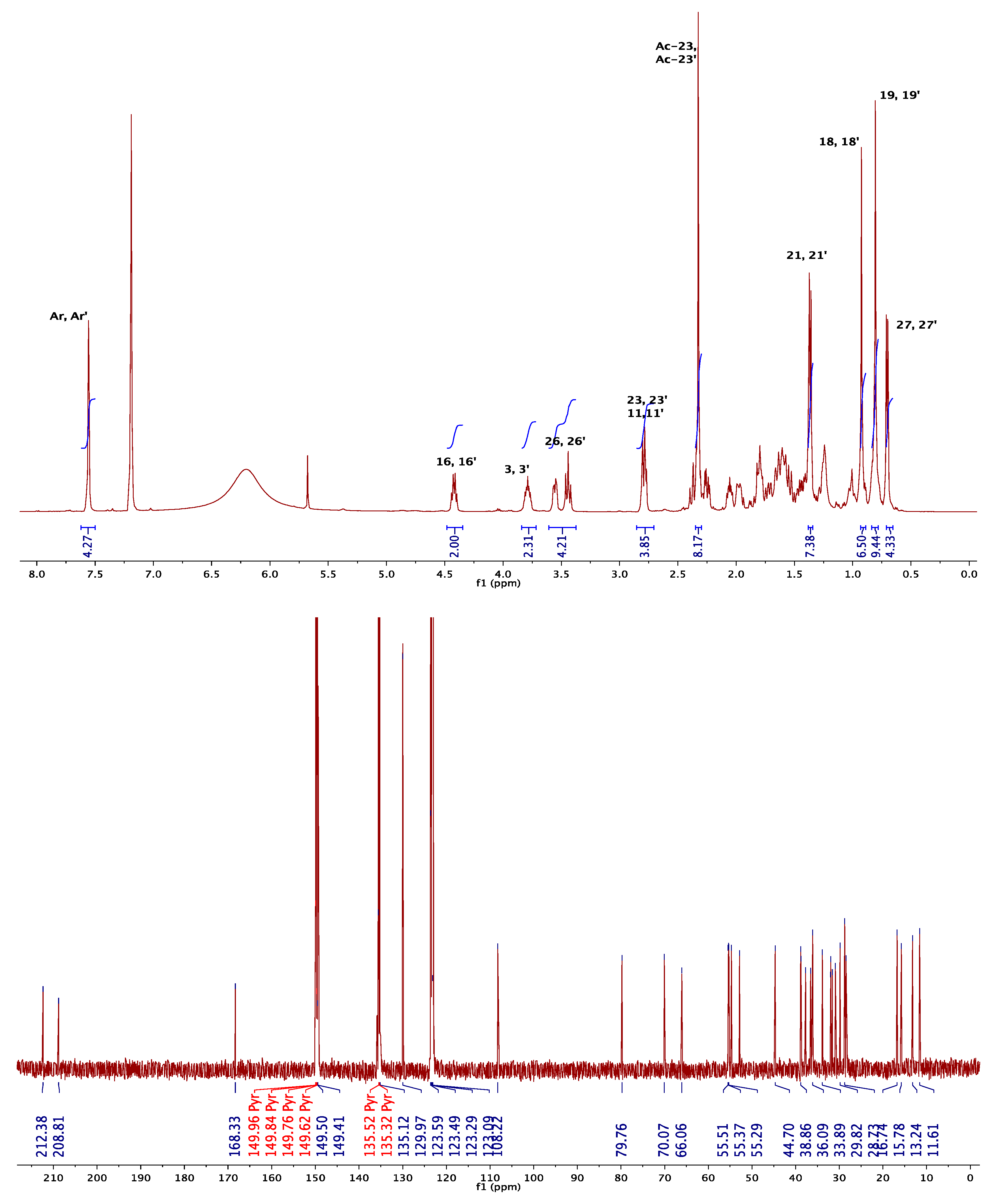 Molecules 25 01213 g004 Molecules 25 01213 g004