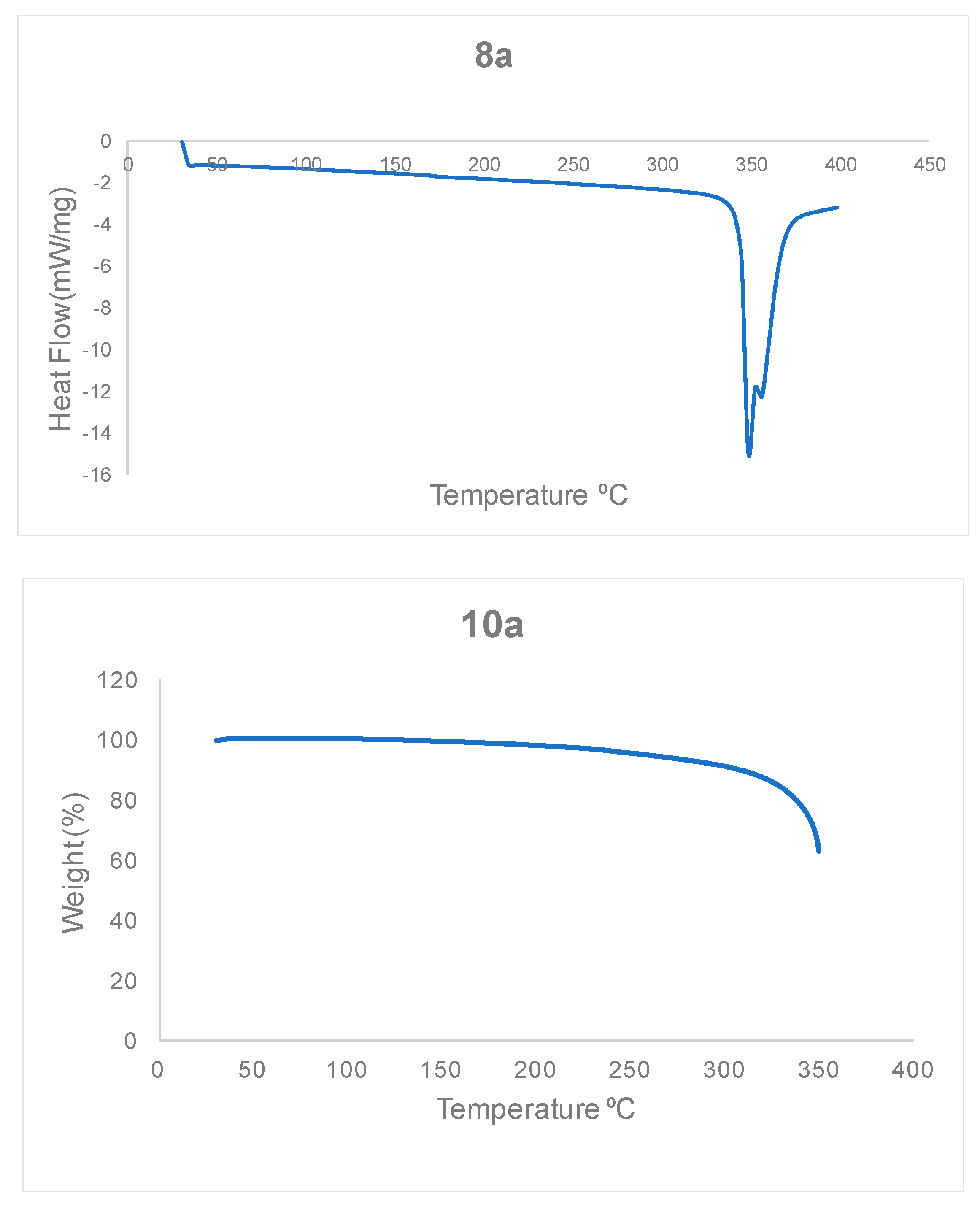 Molecules 25 01213 g007 Molecules 25 01213 g007