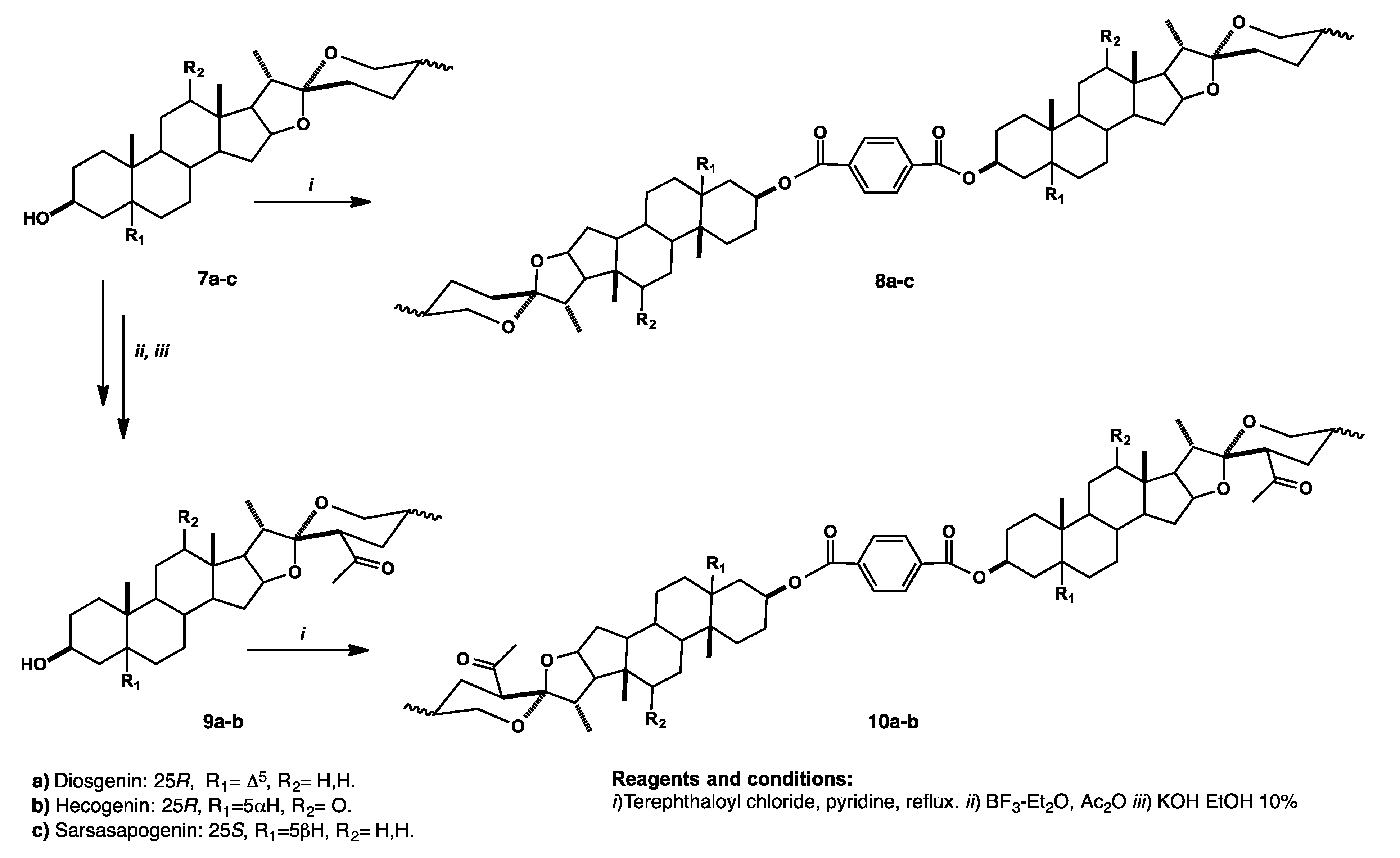 Molecules 25 01213 sch002 Molecules 25 01213 sch002