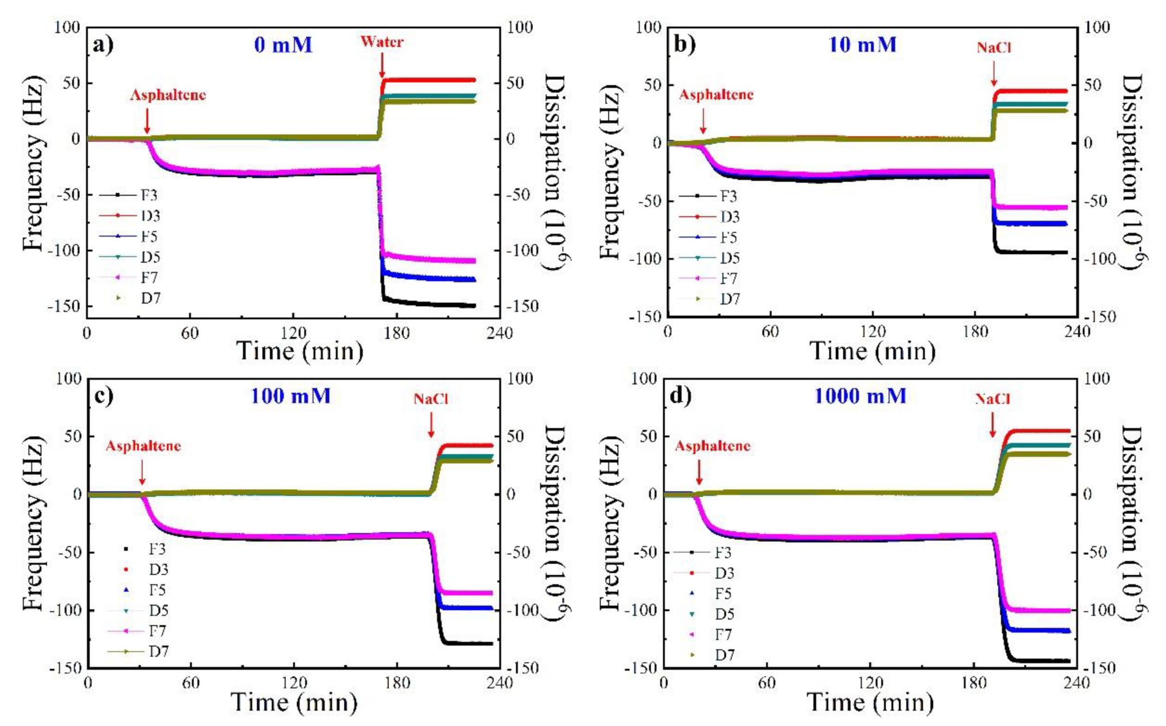 Molecules 25 01214 g001 Molecules 25 01214 g001