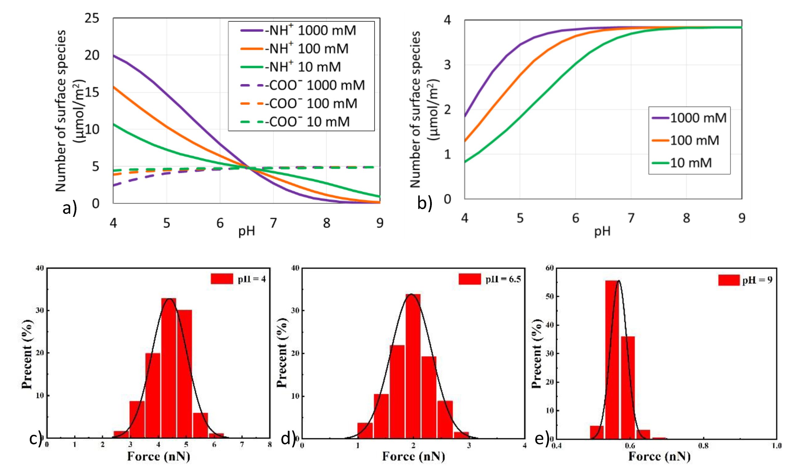 Molecules 25 01214 g003 Molecules 25 01214 g003