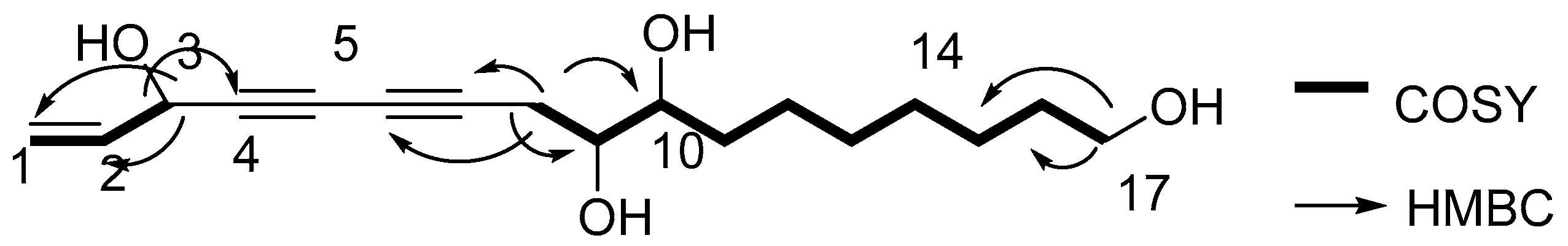 Molecules 25 01216 g002 Molecules 25 01216 g002
