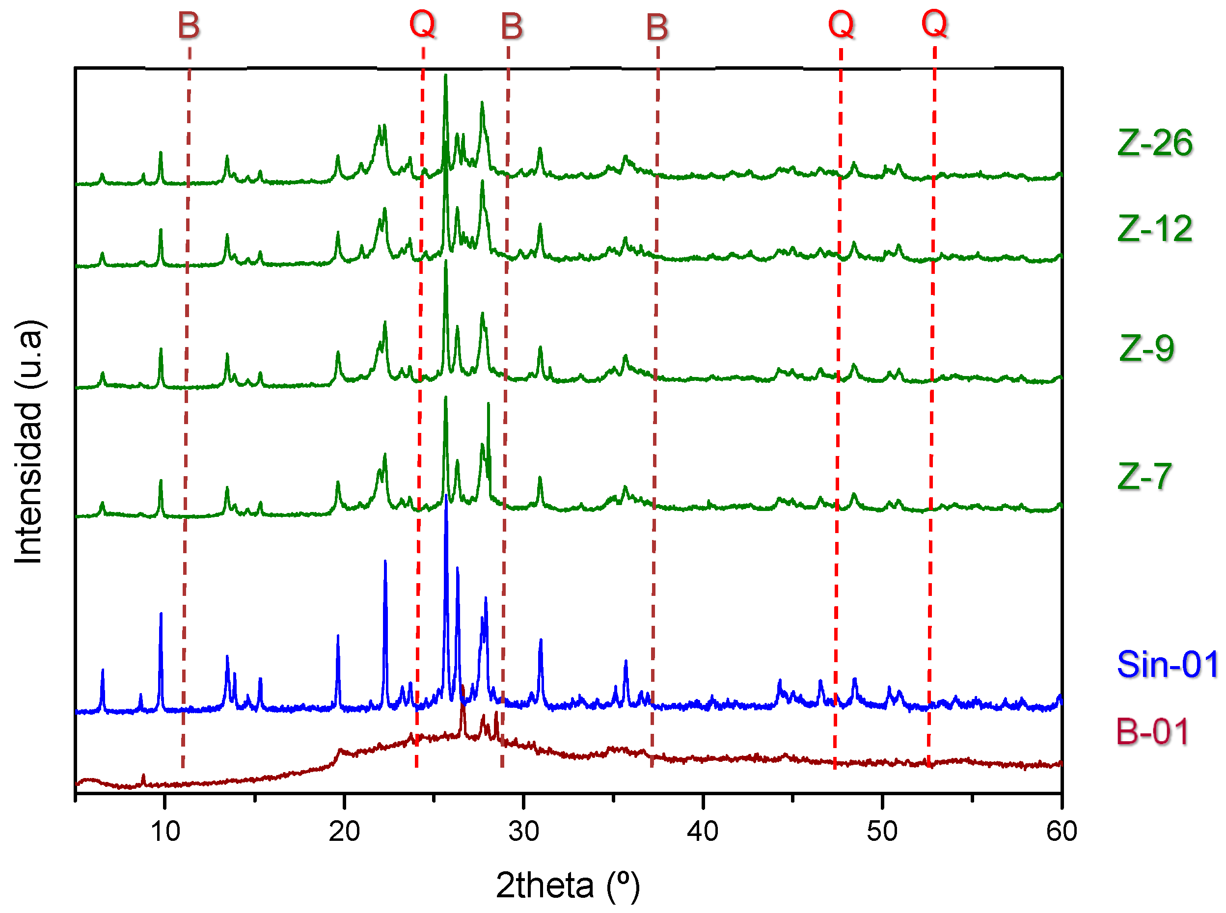 Molecules 25 01220 g002 Molecules 25 01220 g002
