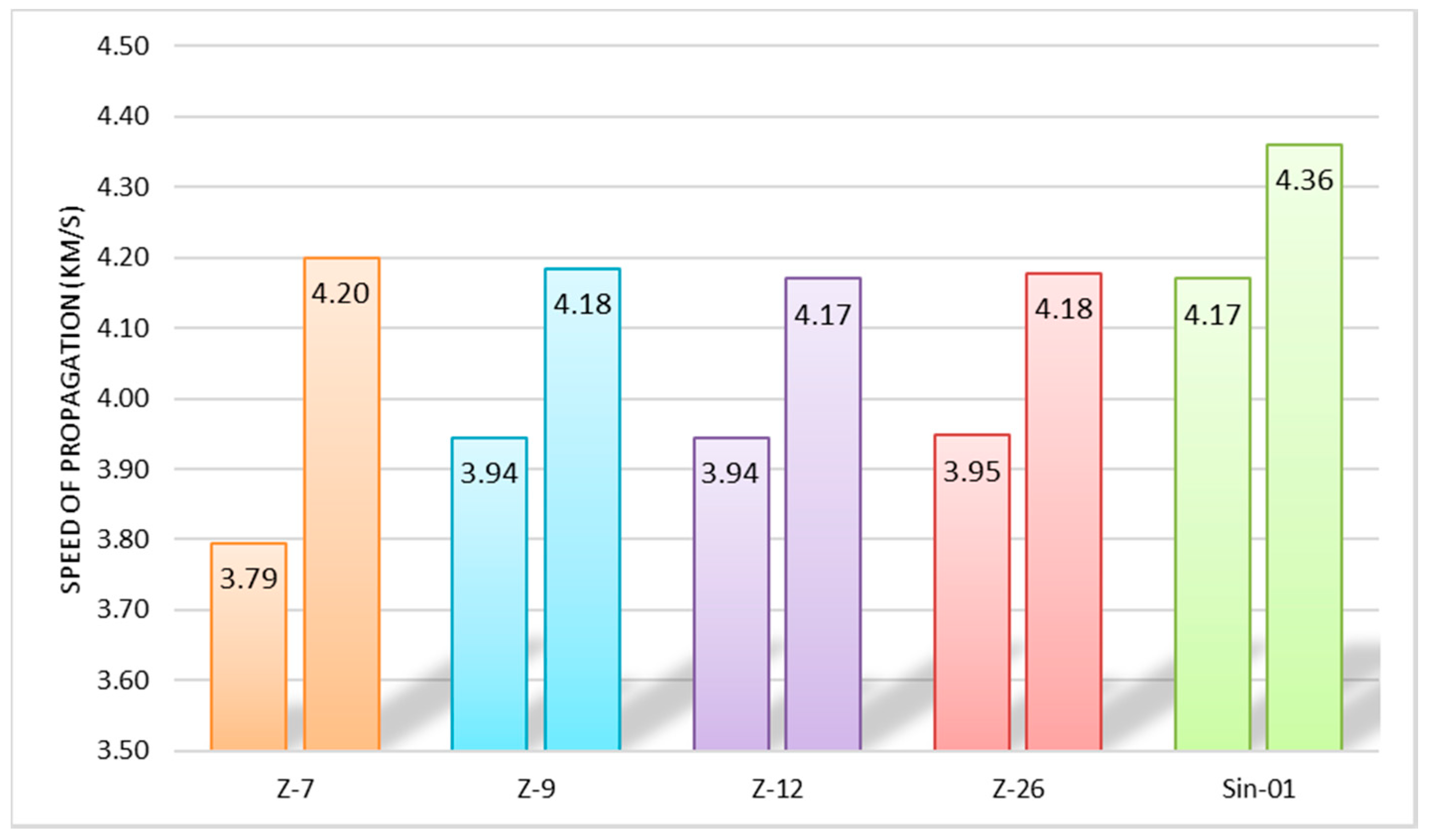 Molecules 25 01220 g007 Molecules 25 01220 g007