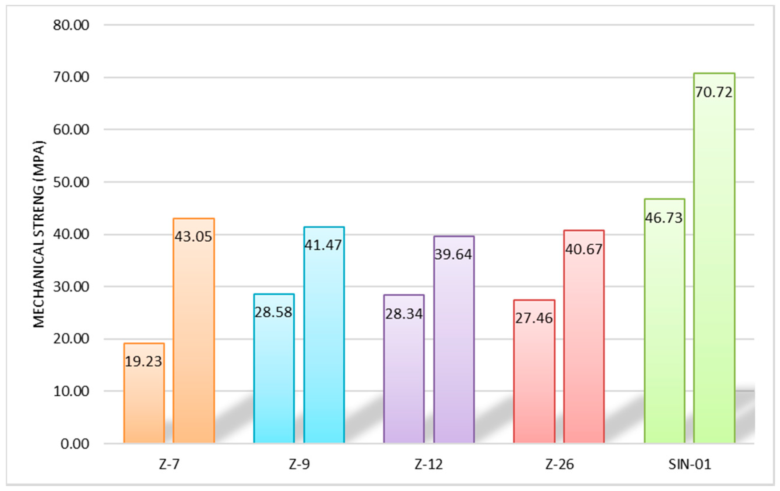 Molecules 25 01220 g008 Molecules 25 01220 g008