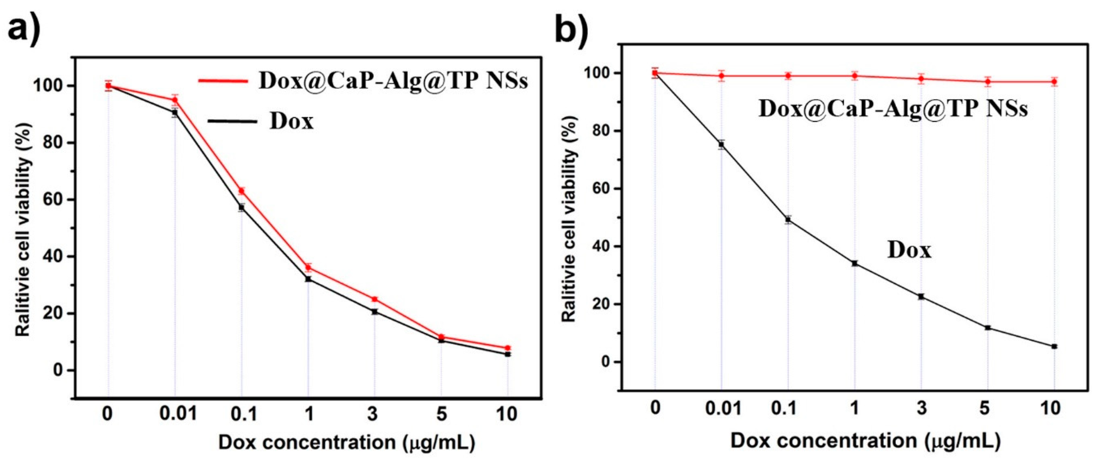 Molecules 25 01221 g008