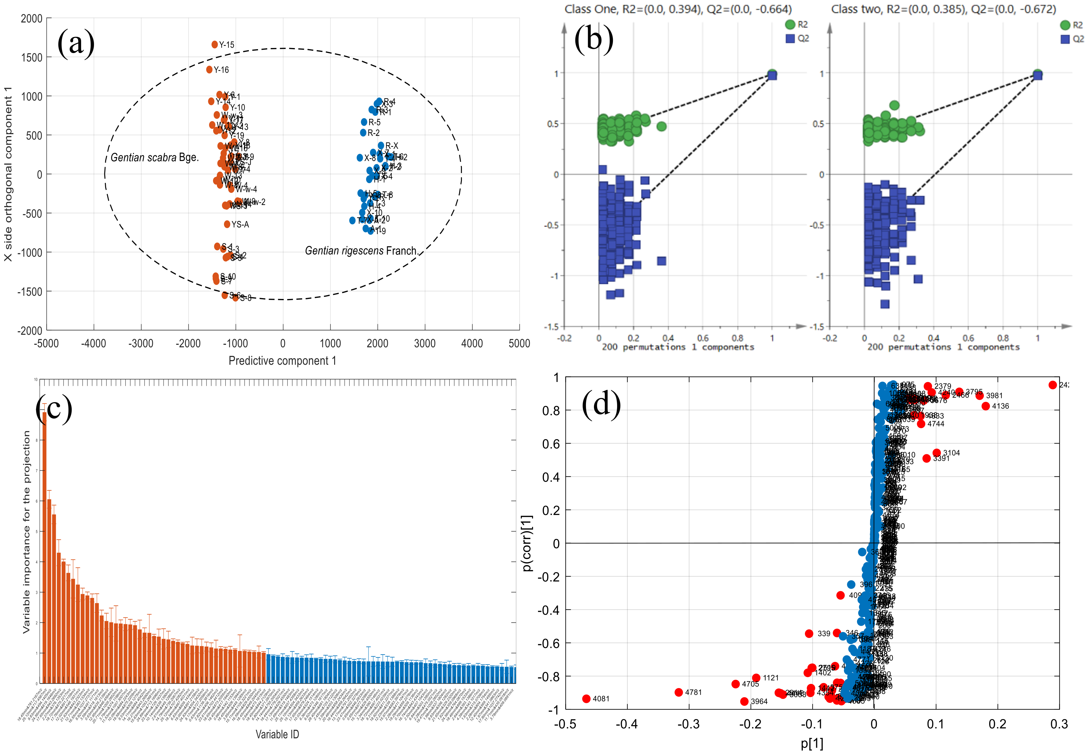 Molecules 25 01228 g010 Molecules 25 01228 g010