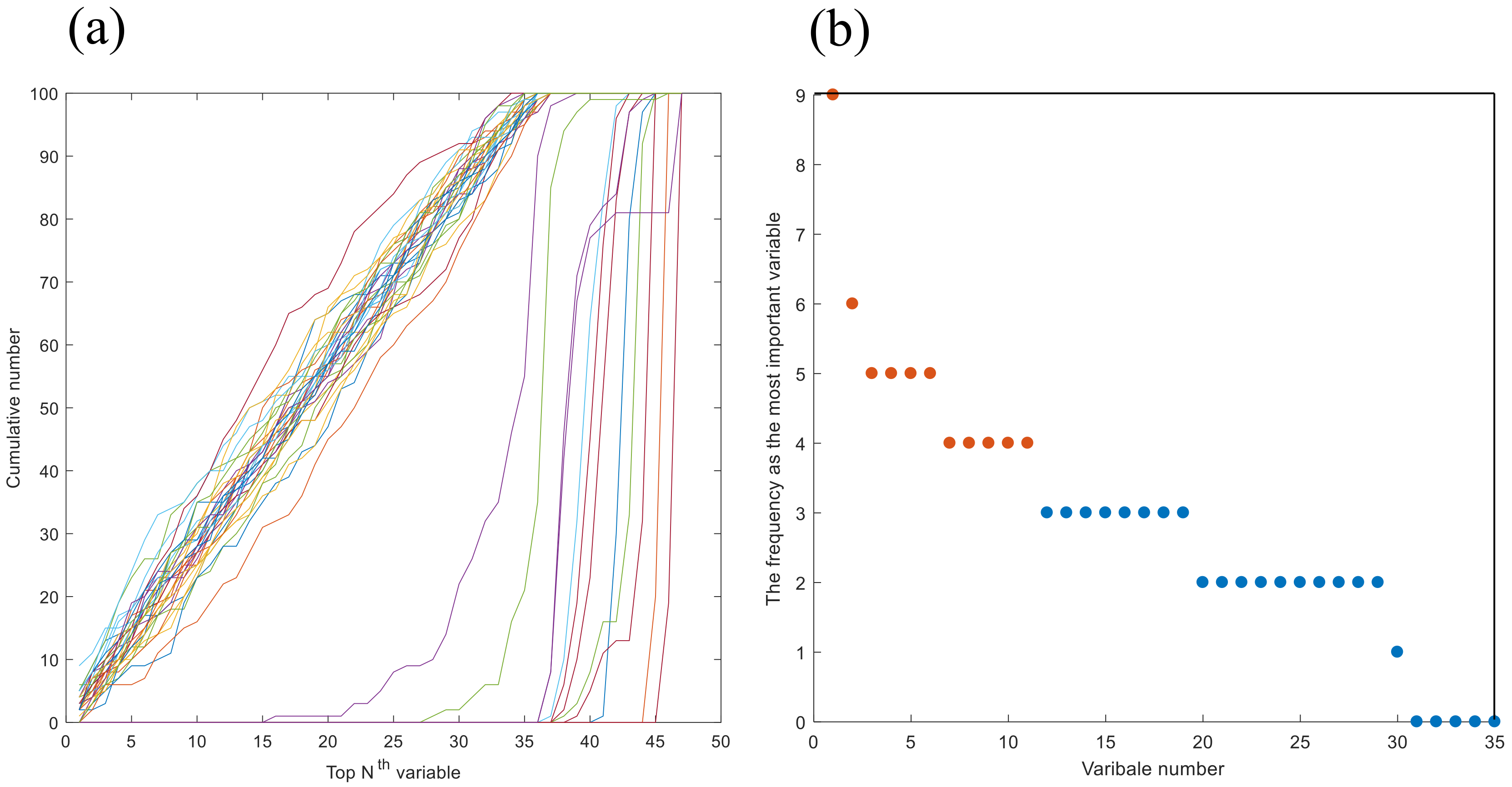 Molecules 25 01228 g011 Molecules 25 01228 g011
