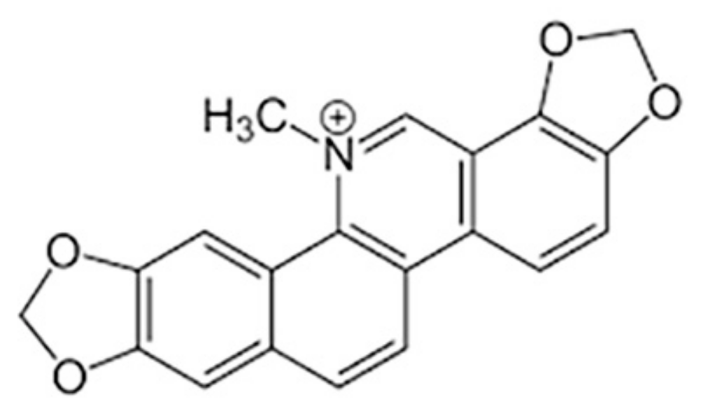 Molecules 25 01229 g001 Molecules 25 01229 g001