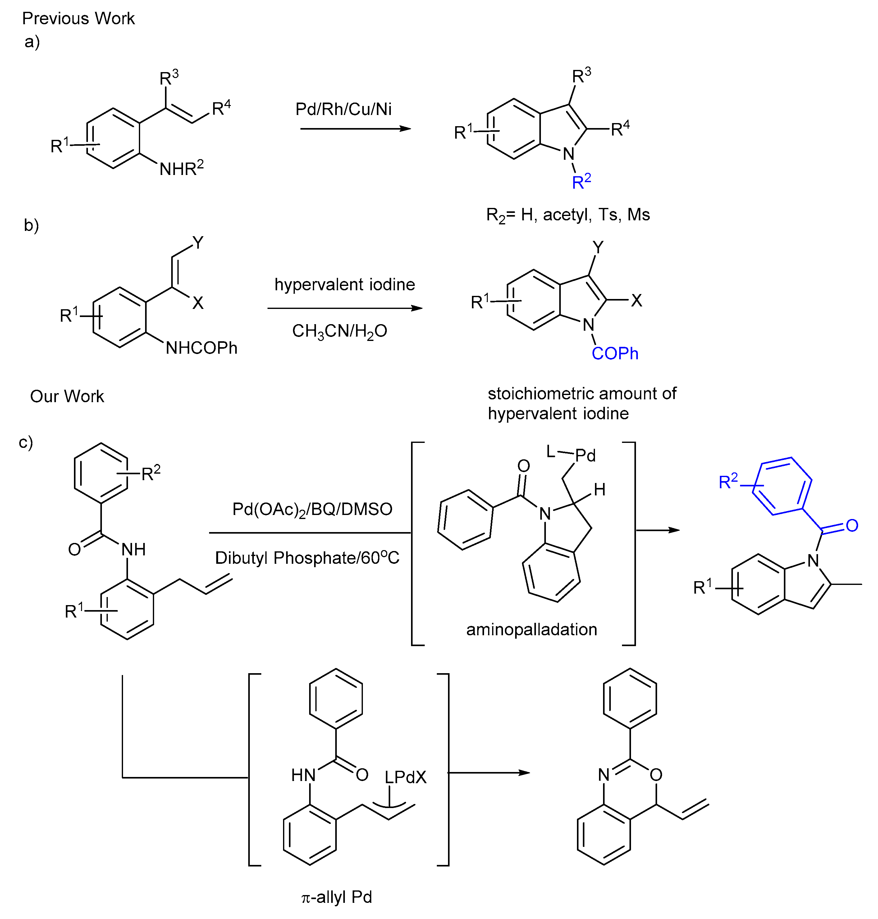 Molecules 25 01233 g002