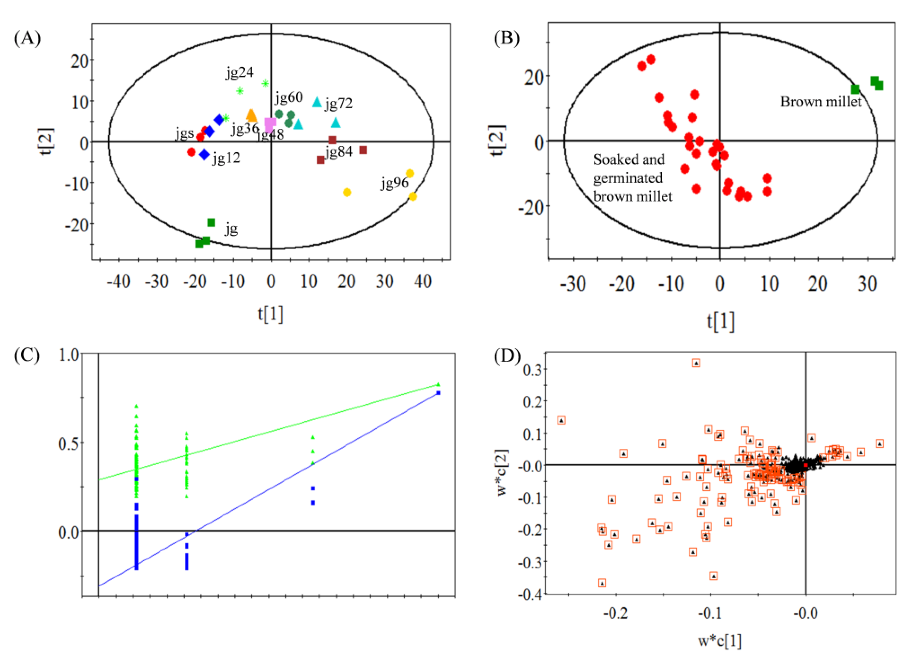 Molecules 25 01238 g001 Molecules 25 01238 g001