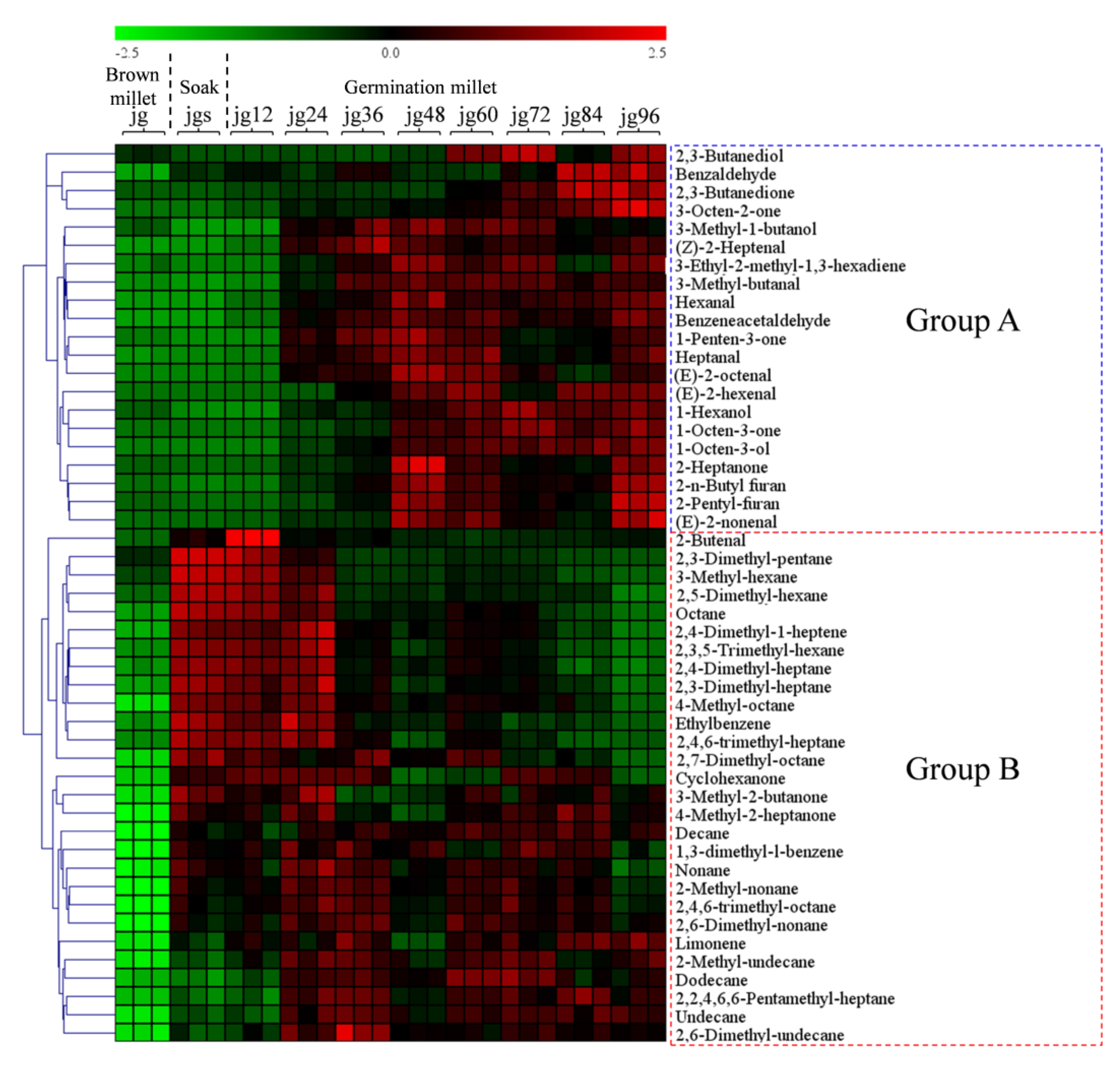Molecules 25 01238 g002 Molecules 25 01238 g002