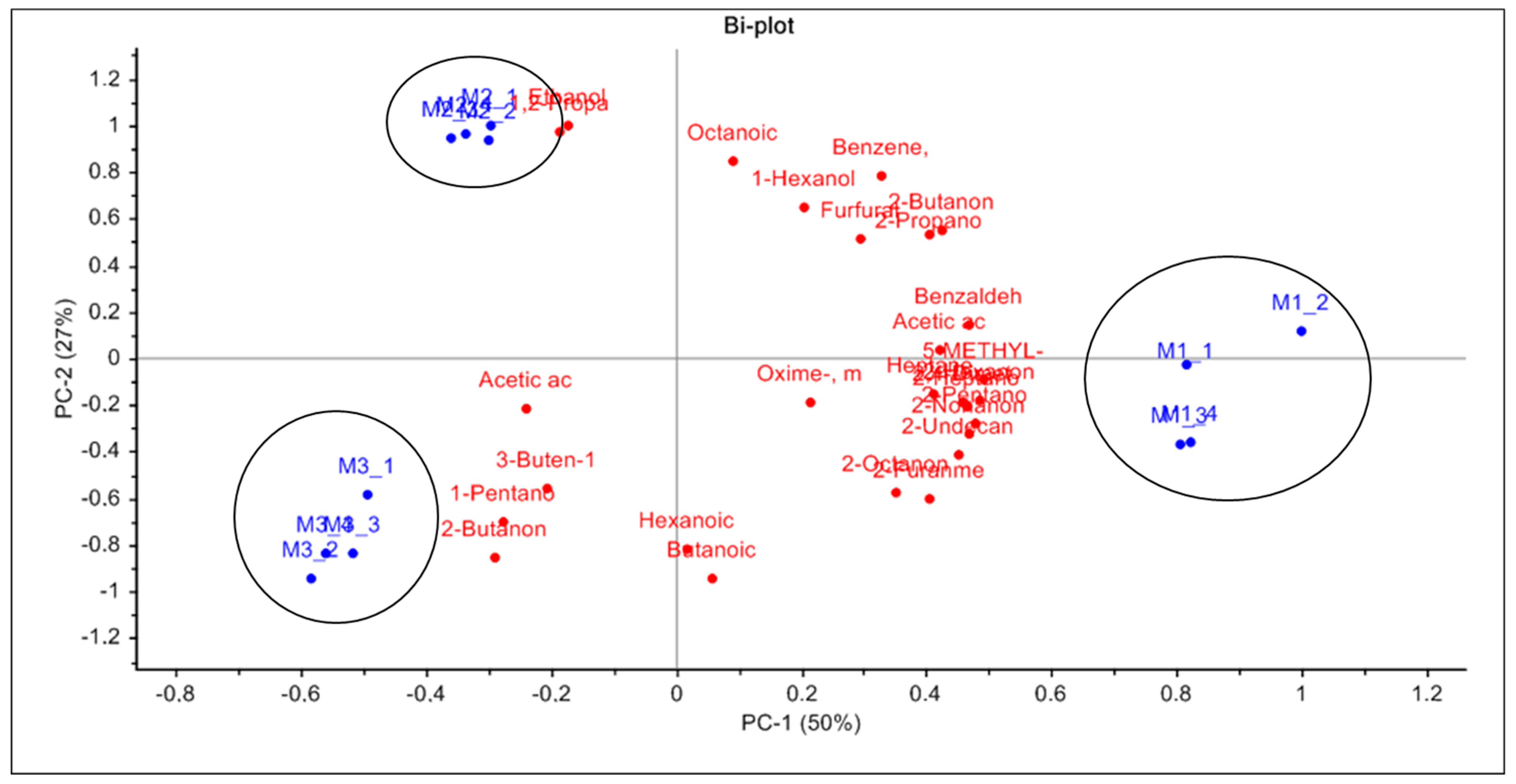 Molecules 25 01242 g001