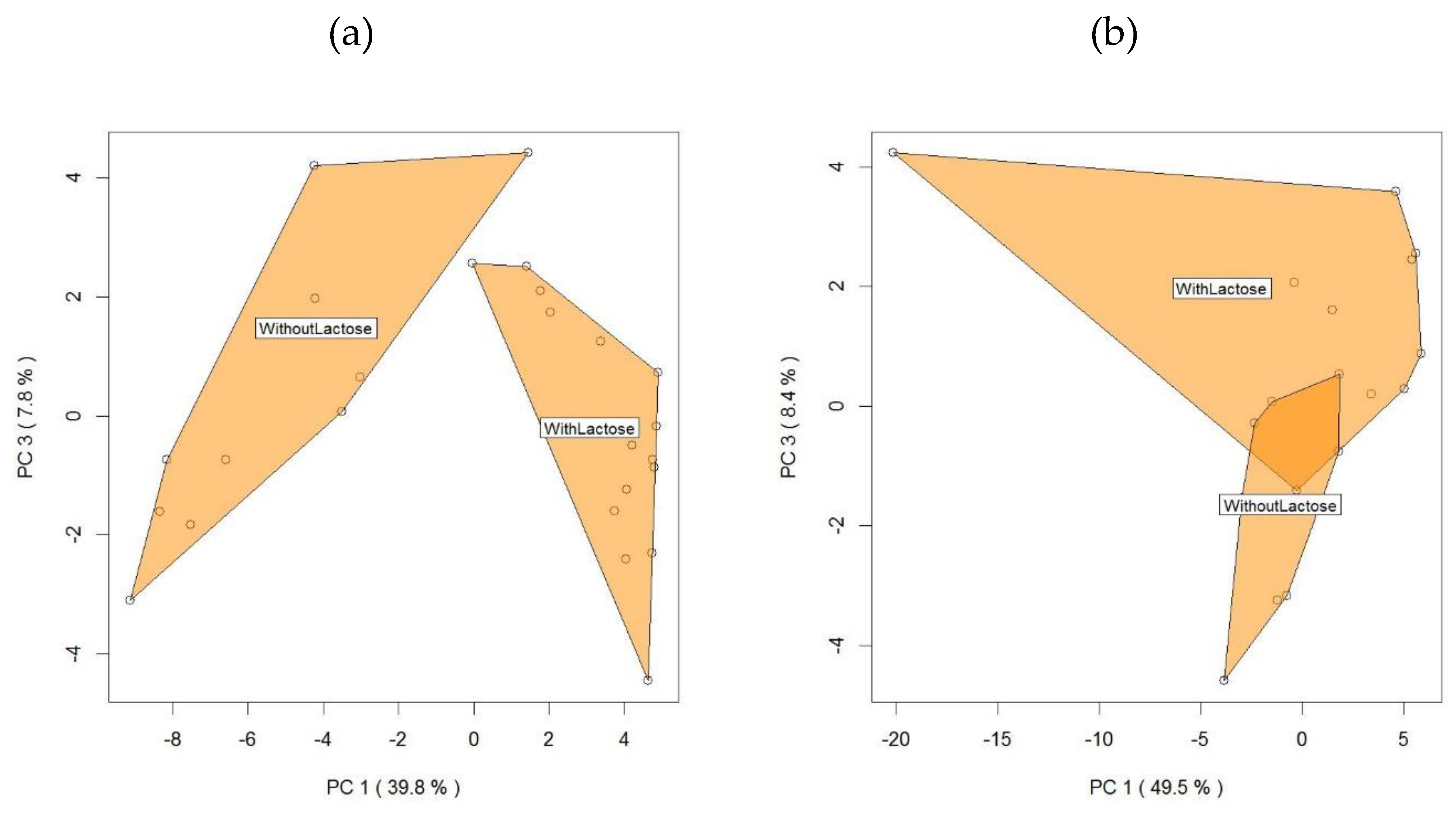 Molecules 25 01242 g004