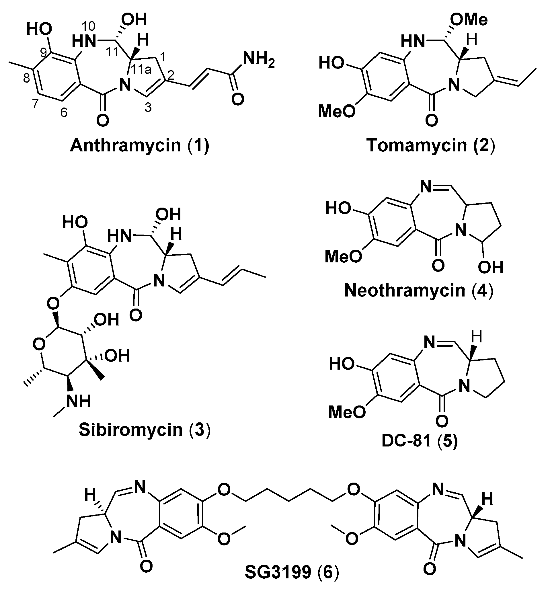 Molecules 25 01243 g001 Molecules 25 01243 g001