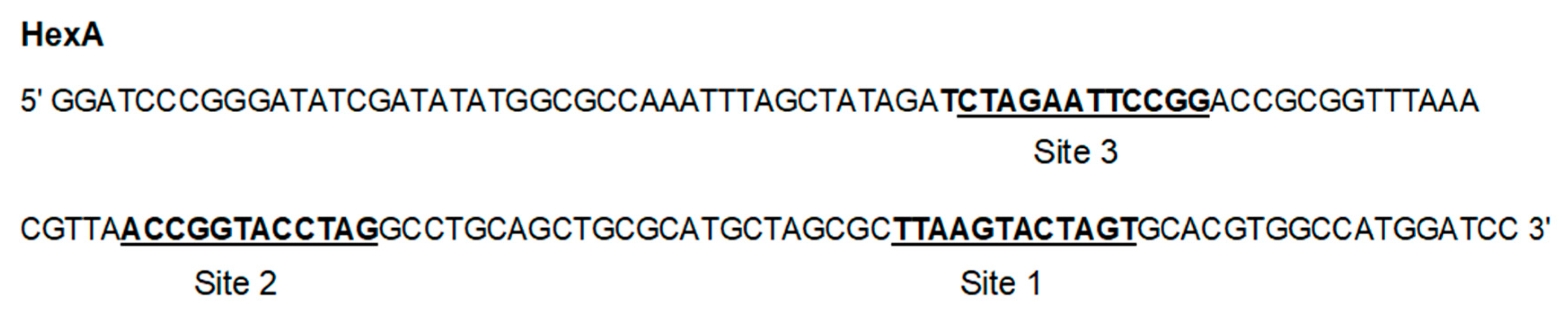 Molecules 25 01243 g003 Molecules 25 01243 g003