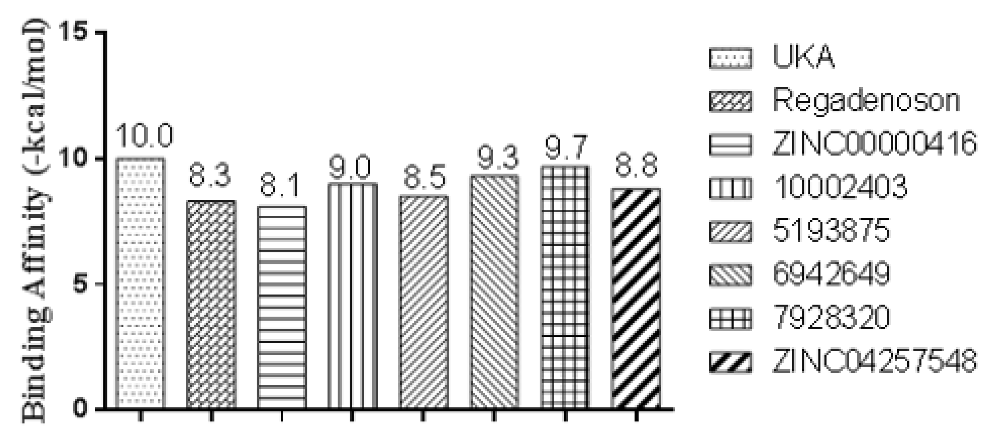 Molecules 25 01245 g009