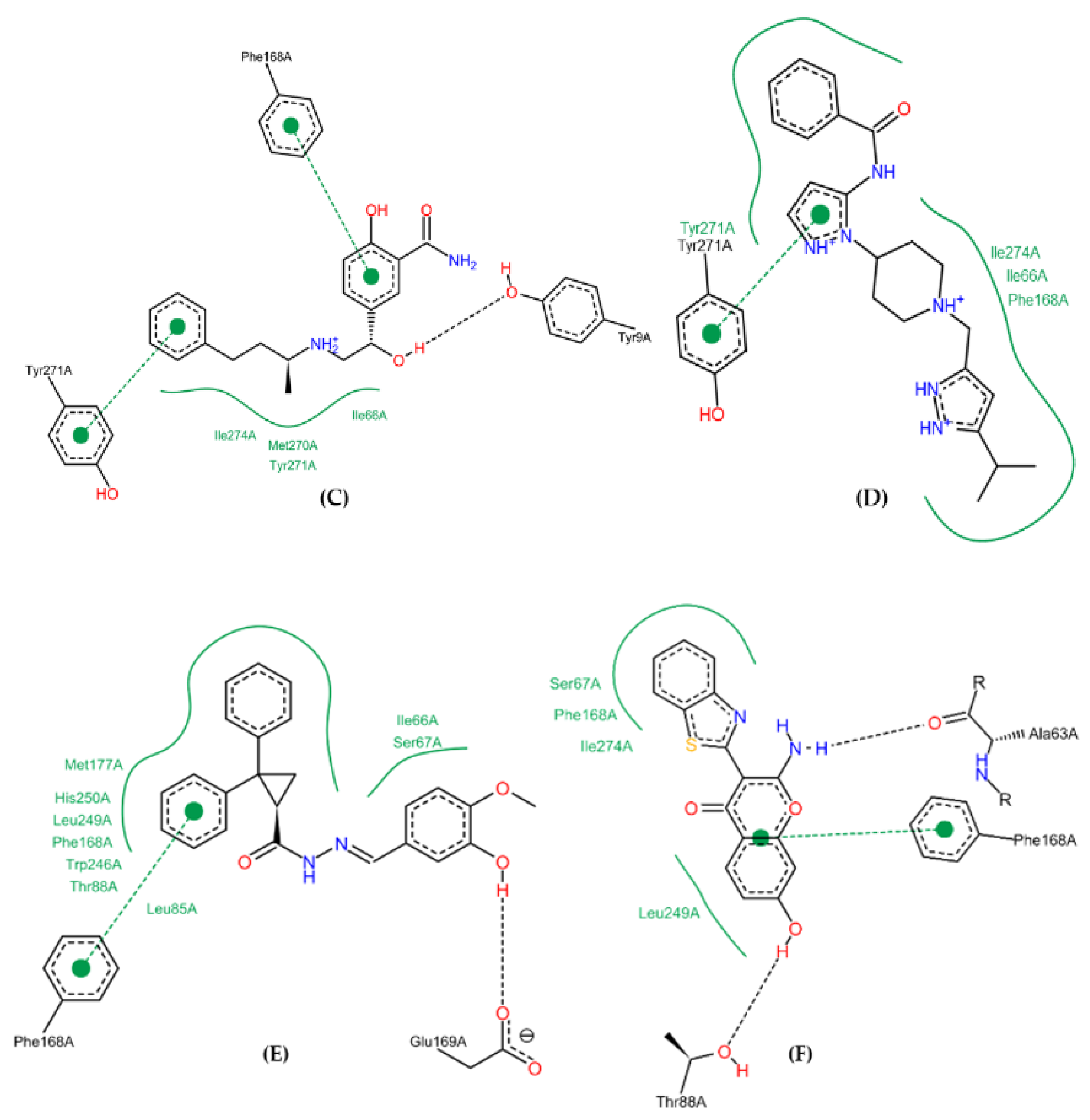 Molecules 25 01245 g010