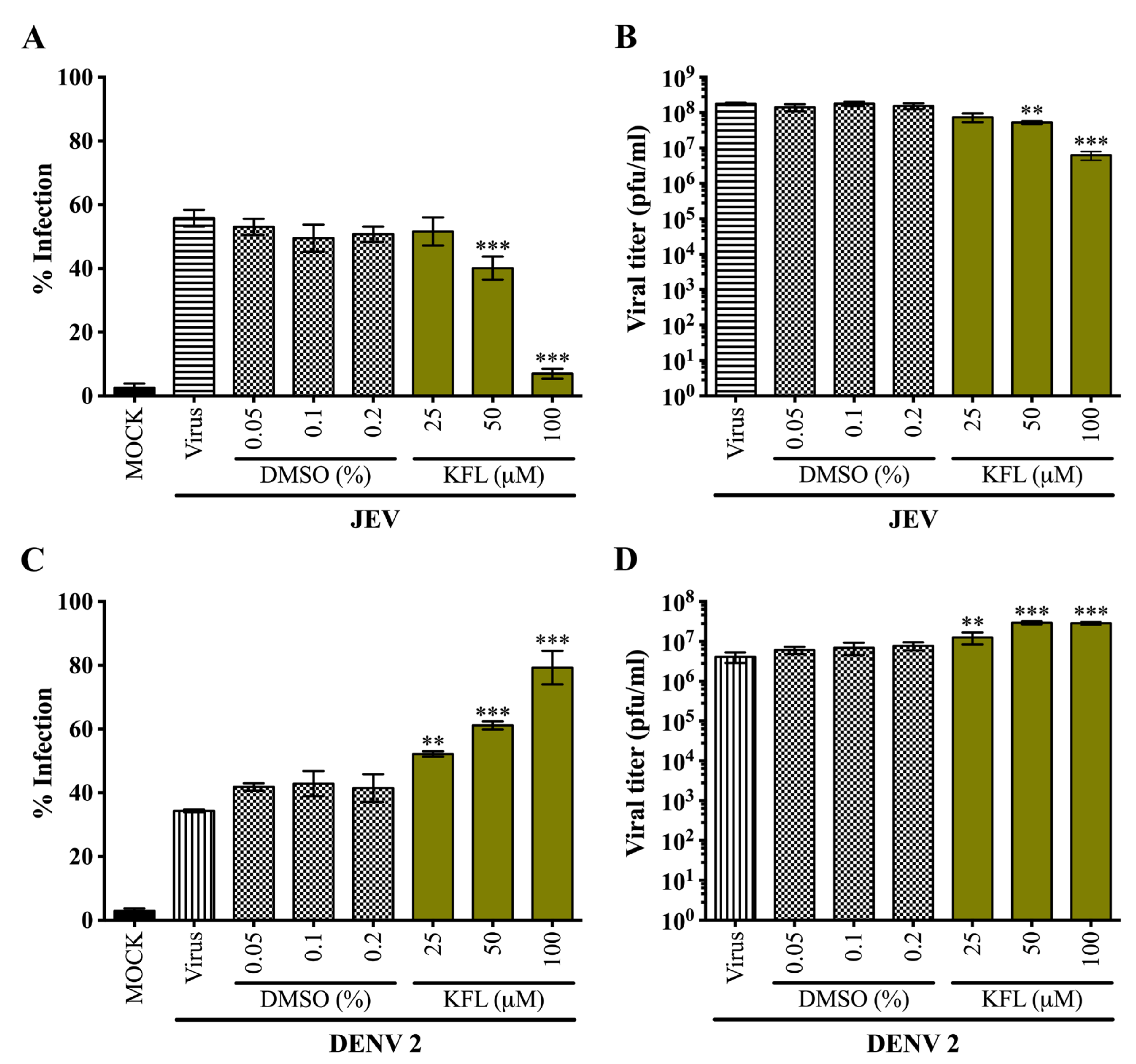 Molecules 25 01246 g004 Molecules 25 01246 g004