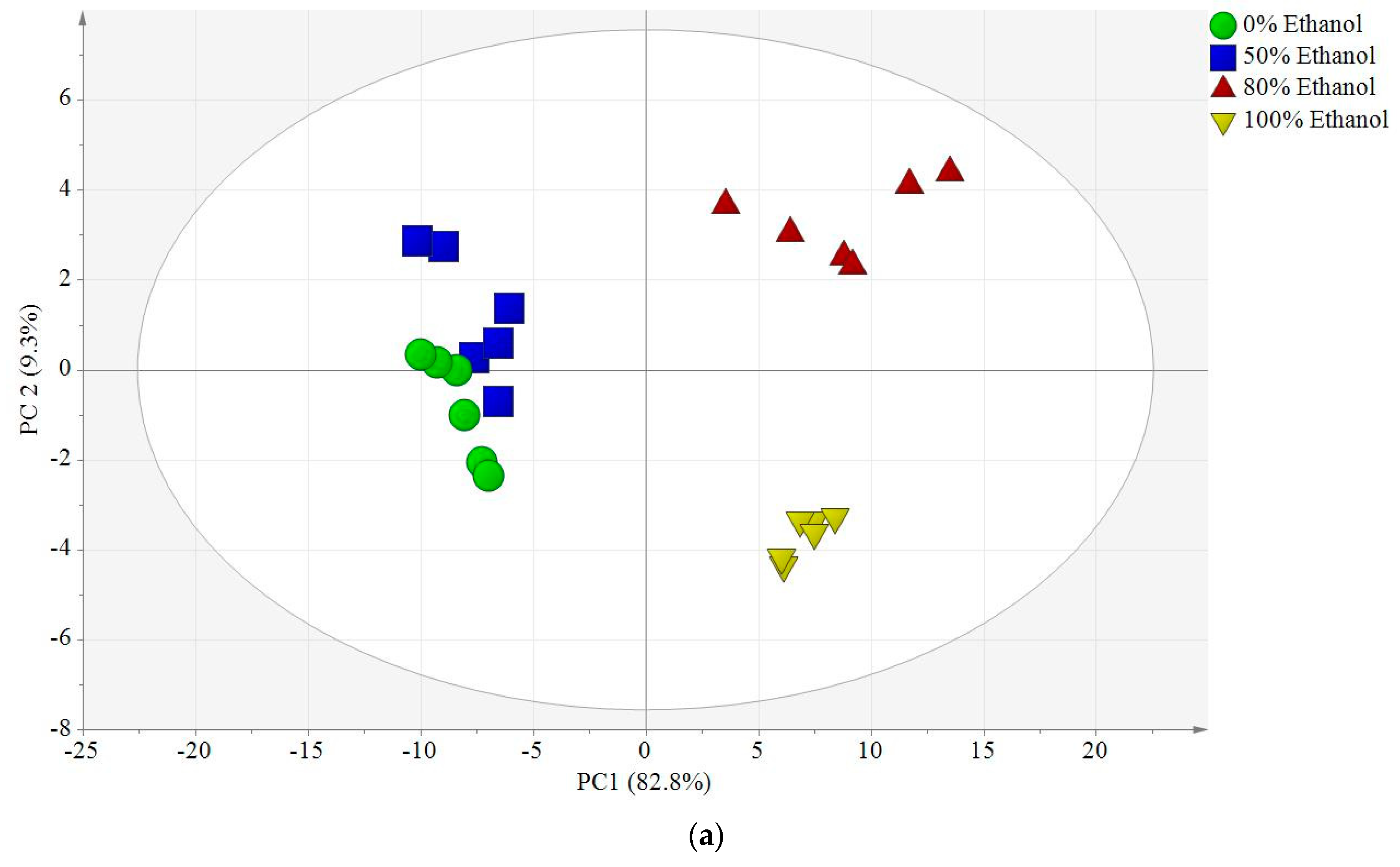 Molecules 25 01247 g003a Molecules 25 01247 g003a