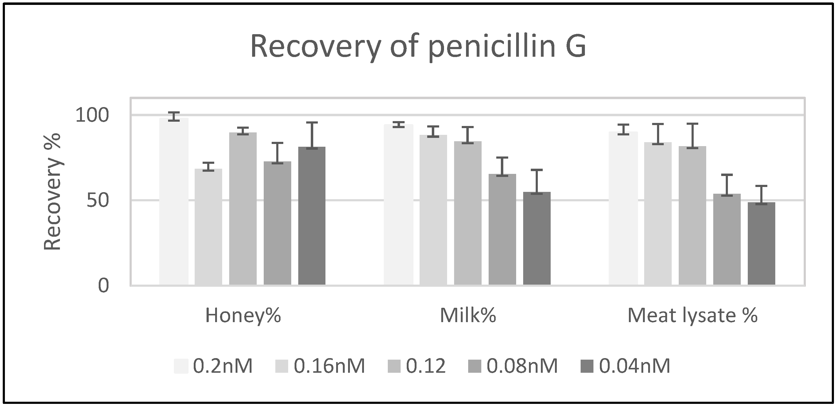 Molecules 25 01248 g004