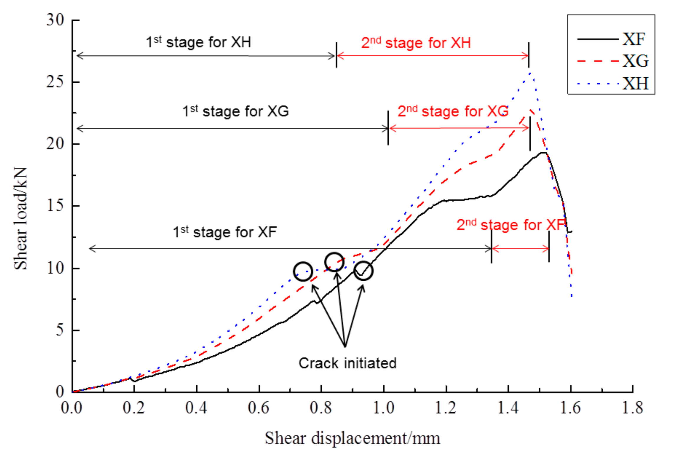 Molecules 25 01251 g002